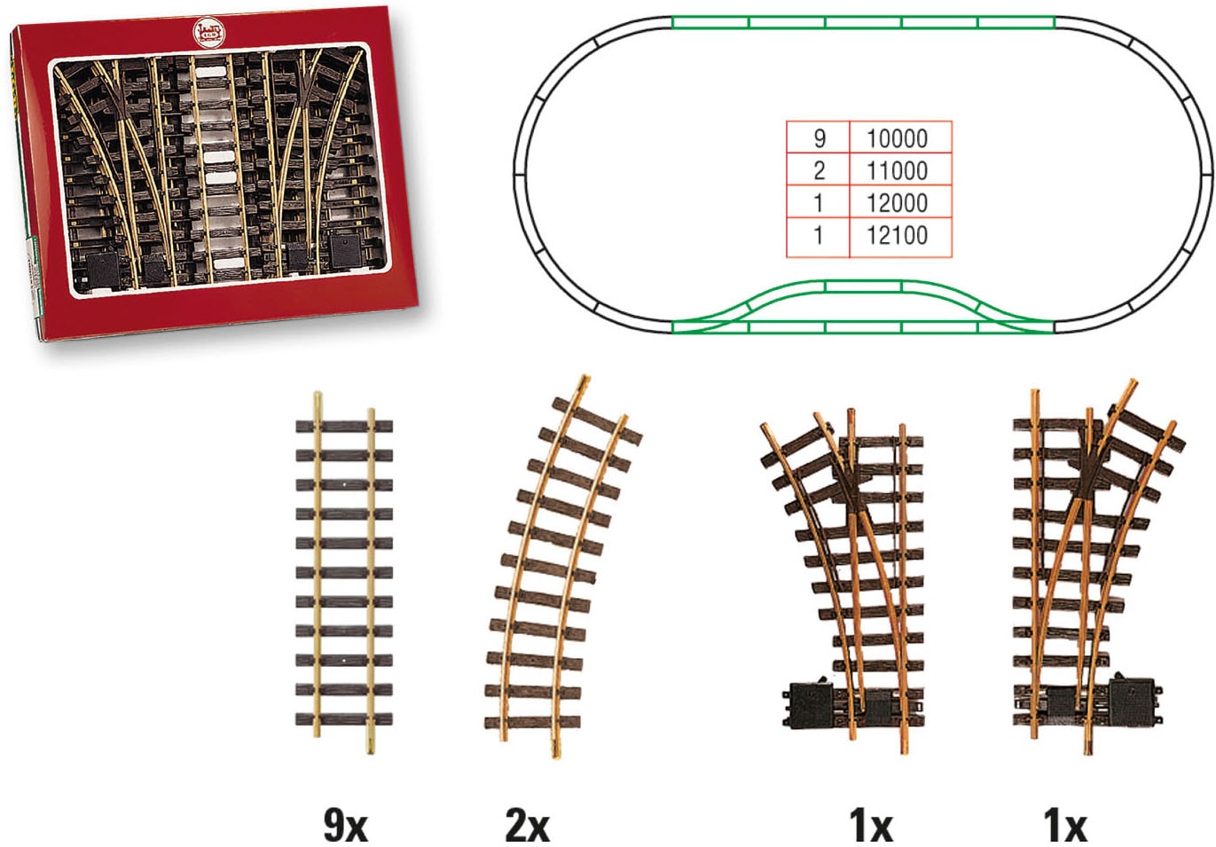 Gleise-Set »LGB - Bahnhof-Gleis-Set - L19902«, Made in Europe