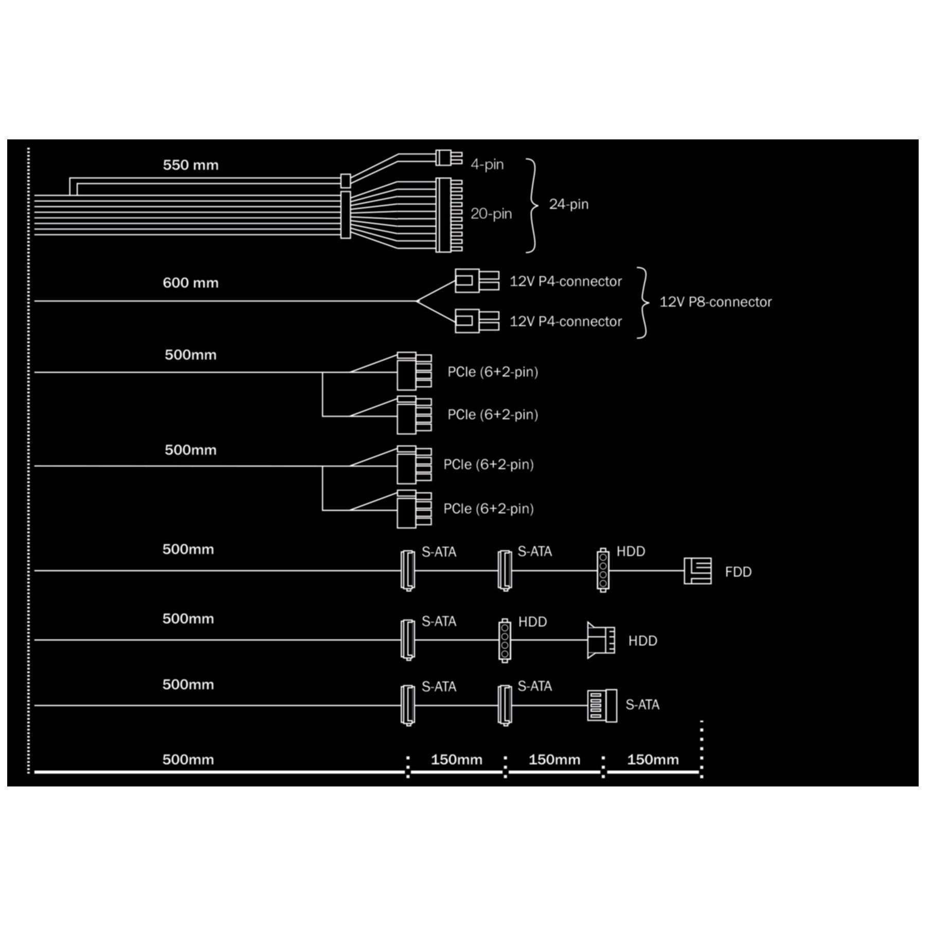 be quiet! Netzteil »Pure Power 11 700W«
