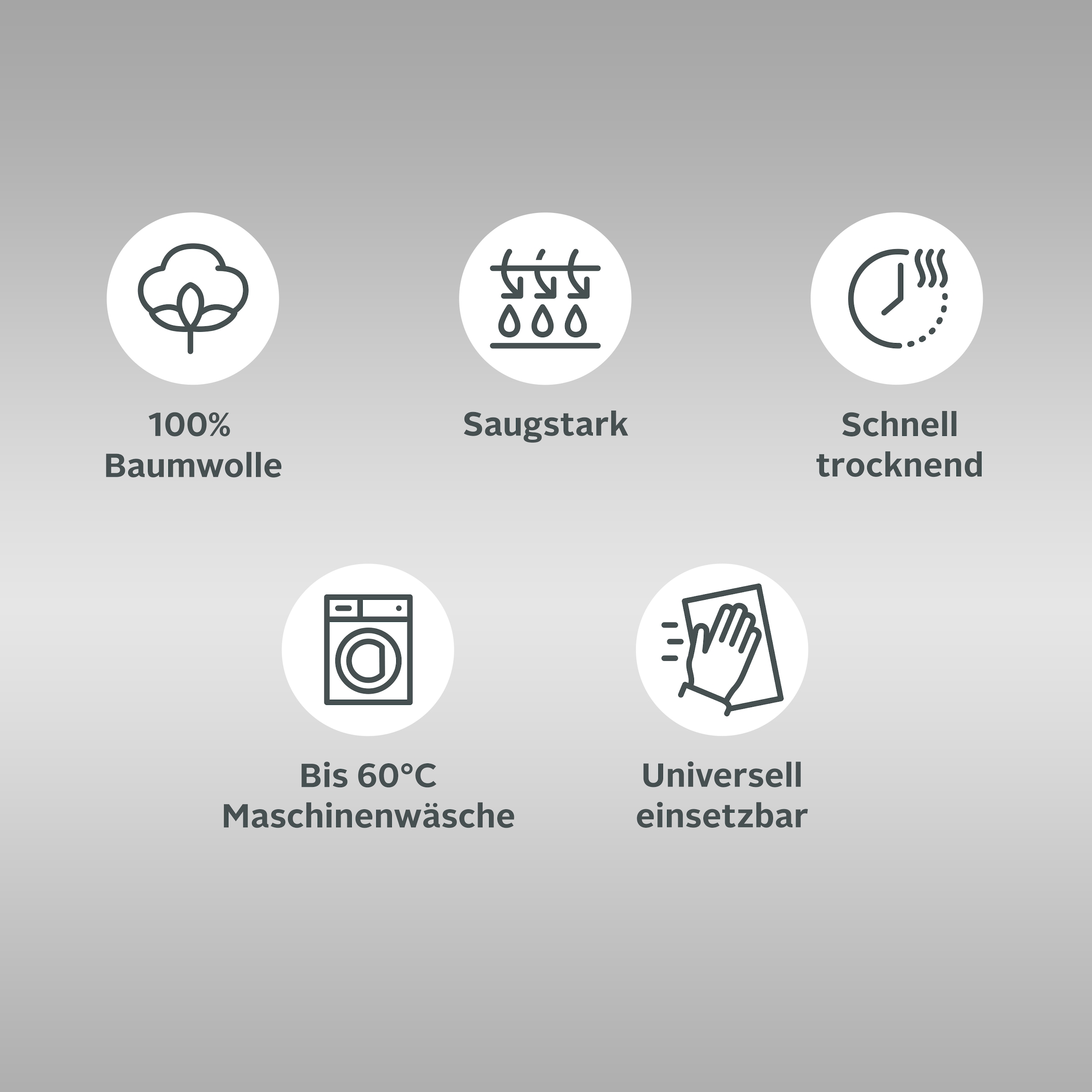 OTTO home Geschirrtuch »Keersten Premium«