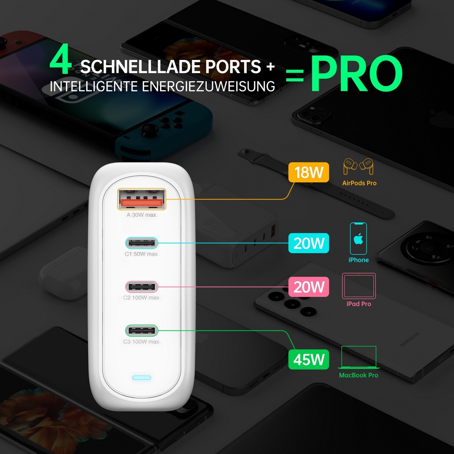 4smarts USB-Ladegerät »Ladegerät GaN Flex Pro 100W 3 USB-C+1 USB-A«, (Schnellladeprotokolle PD 3.1, QC 4+, PPS, AFC, SCP, FCP und 2.4A Apple), Laptop Netzteil Ladegerät für MacBook Lenovo HP ASUS Notebook-Netzteil