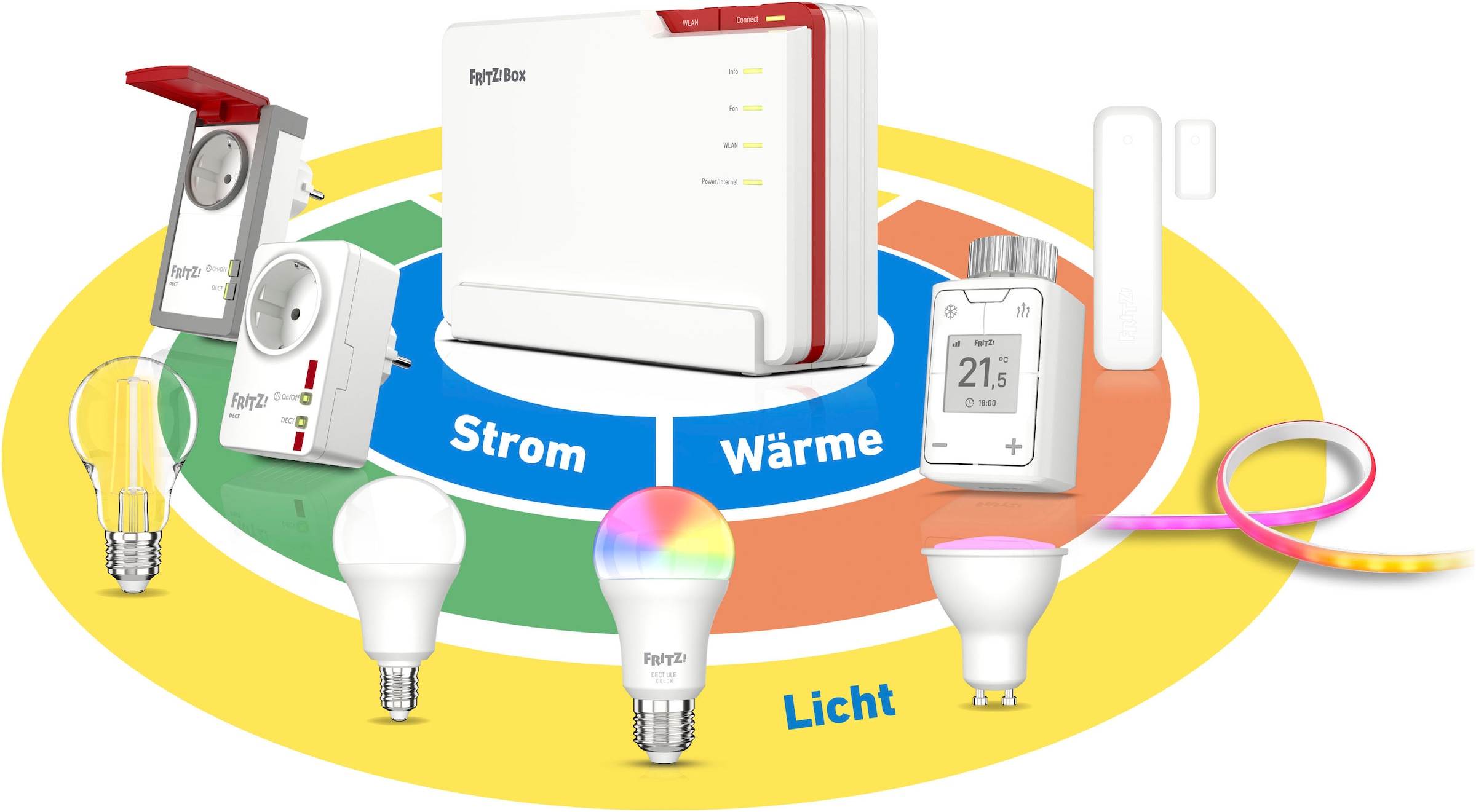 AVM WLAN-Router »FRITZ!Box 5690 Pro«