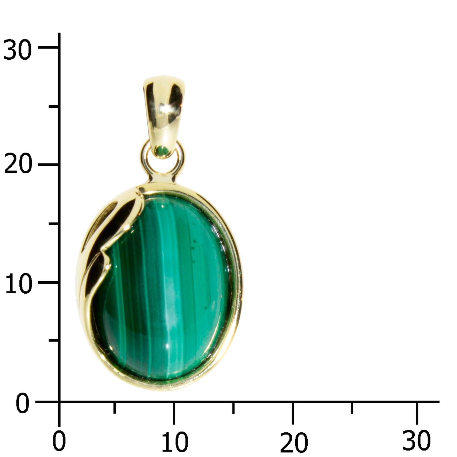 OSTSEE-SCHMUCK Kettenanhänger »- Melanie - Gold 333/000 - Malachit« ()