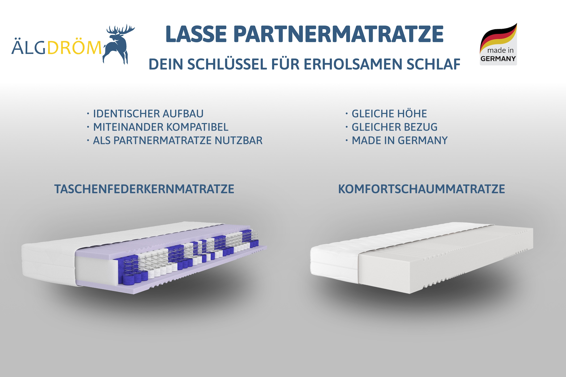 Älgdröm Komfortschaummatratze »Lasse, Matratze 90x200 cm, 140x200 cm & weitere Größen« 22 cm hoch 1 Stk. tlg. in H2-H4, 90x200 cm (H4, 22cm) Stiftung Warentest "GUT (2,3)" getestet