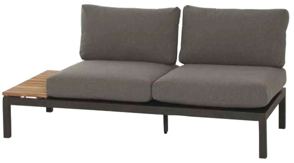 Loungesofa »Alvida«, Loungebank rechts, 2-Sitzer, BxTxH: 175x84x70 cm