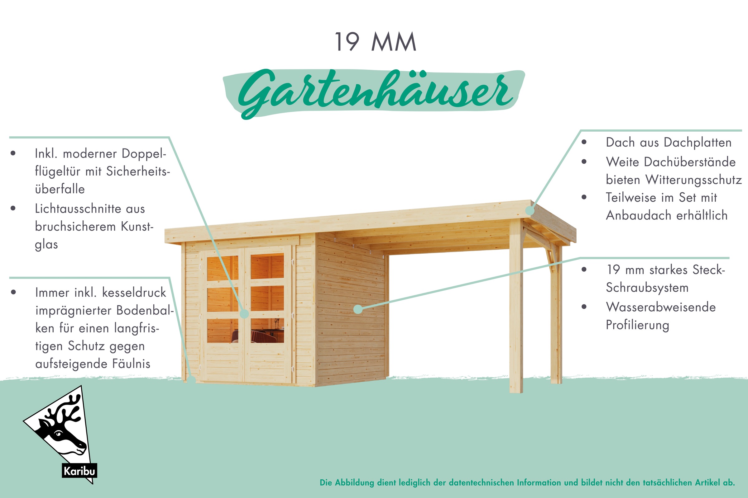 Karibu Gartenhaus »Schwandorf 3« aus hochwertiger nordischer Fichte
