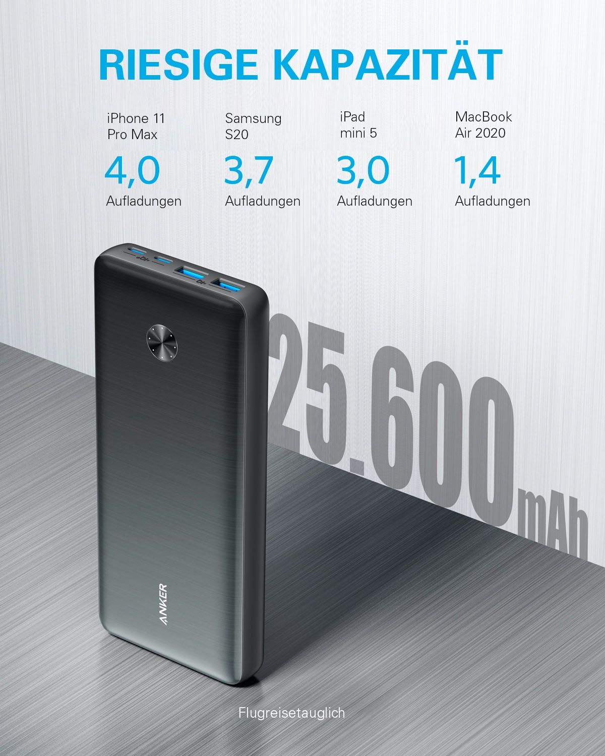 Anker Powerbank »PowerCore III Wireless Powerbank 10000 mAh«, 10000 mAh