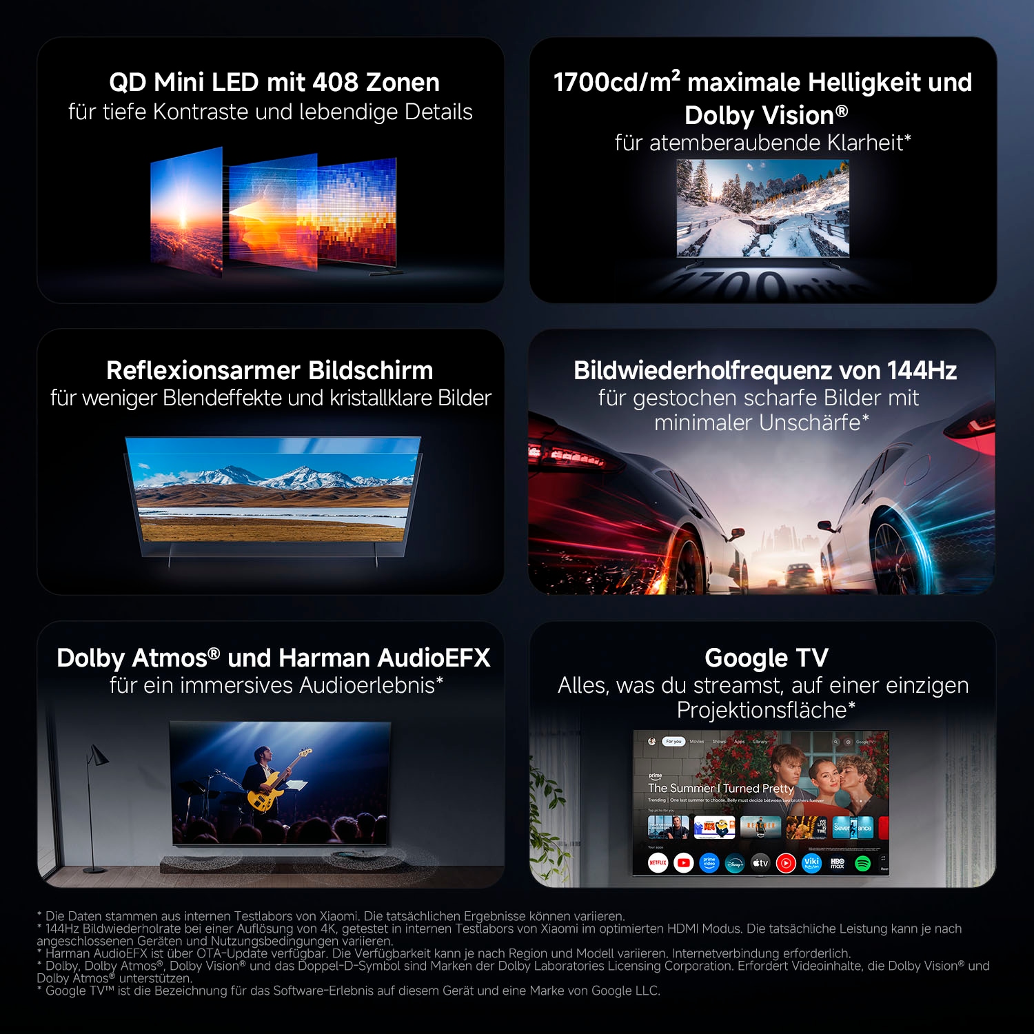 Xiaomi QLED Mini LED-Fernseher »L55MB-SEU« 138 cm/55 ″ Smart-TV Xiaomi TV S Pro Mini LED 55 (2026)