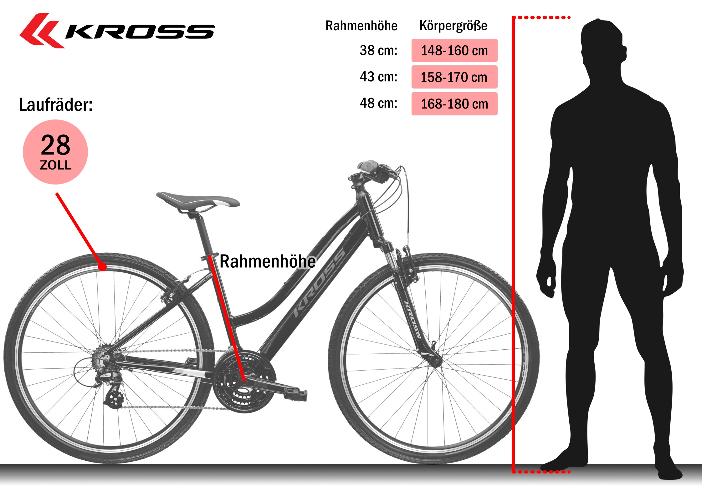 Kross Crossrad »Evado 2.0« 21 Gang Shimano ALTUS M310 Schaltwerk Kettenschaltung