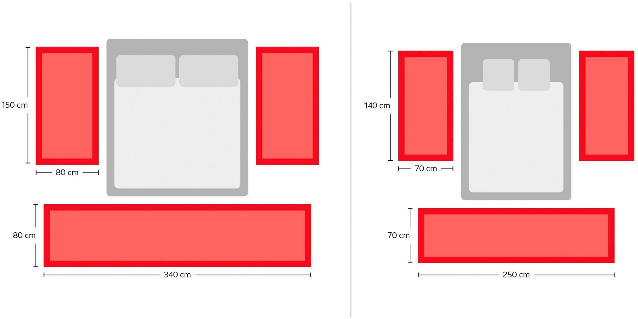 my home Bettumrandung »Malin«, (3 tlg.), Hochflor, Shaggy, Uni-Farben, leichter glanz, Microfaser, Pflegeleicht