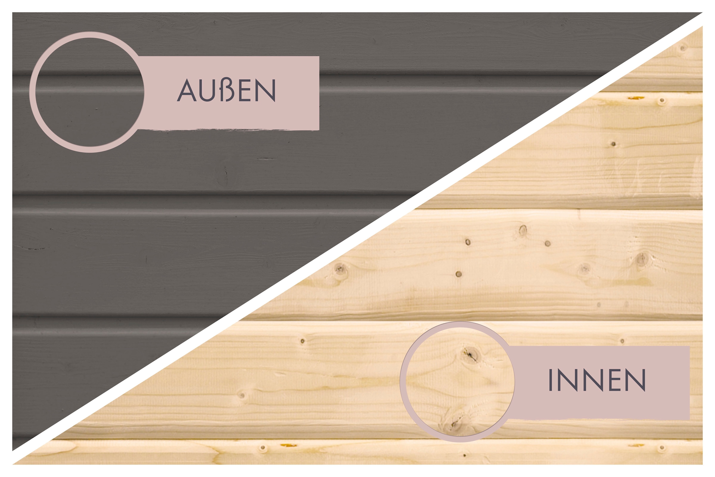 Karibu Saunahaus »Talo 1« Set,  Ofen 9 kW Bio externe Strg easy