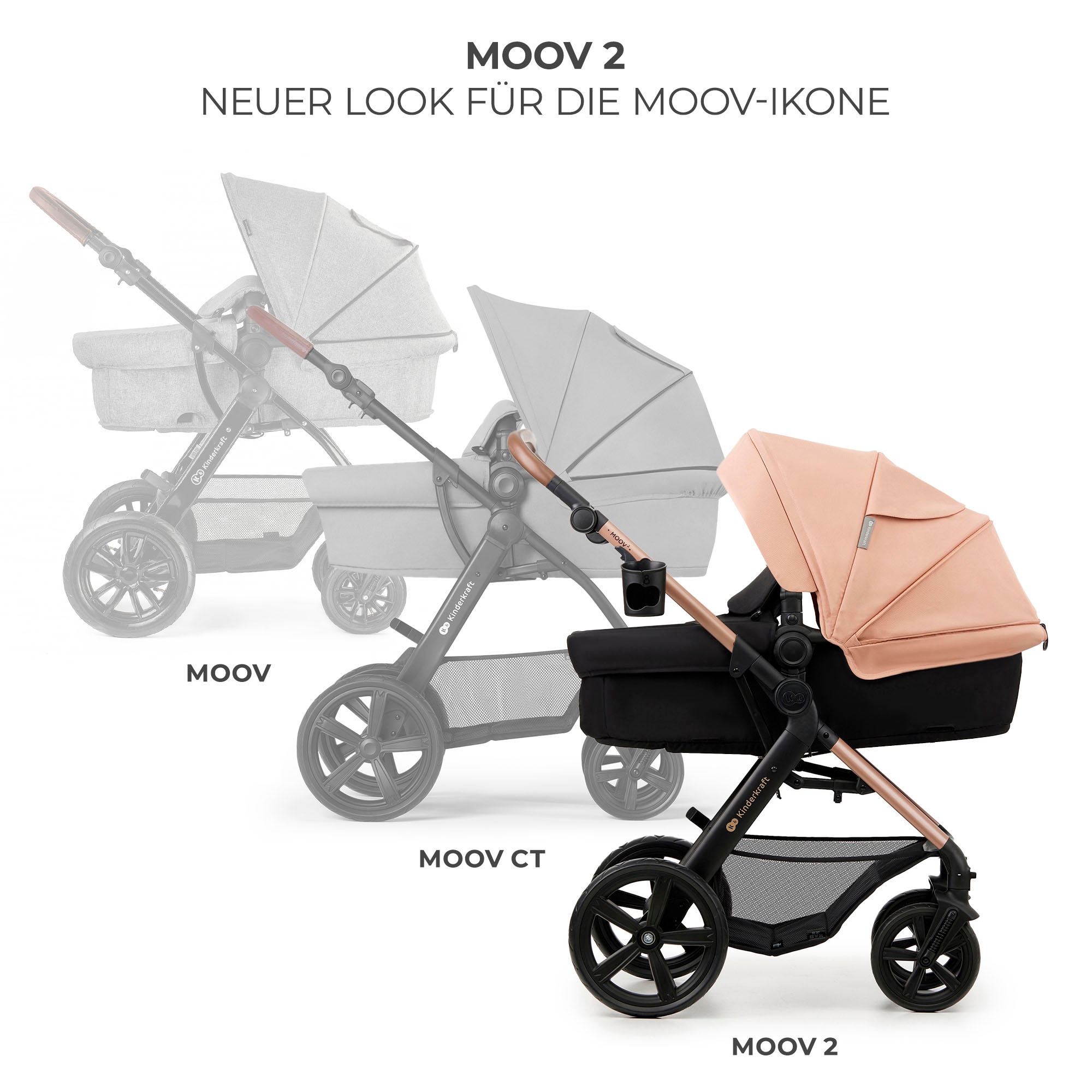 Kinderkraft Kombi-Kinderwagen »MOOV 2 4in1 EVA« 27 kg mit EVA-Rädern