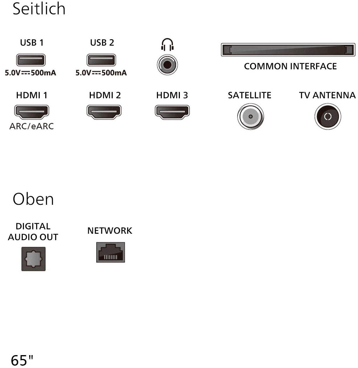 Philips LED-Fernseher »65PUS8001/12« 164 cm/65 ″ Smart-TV