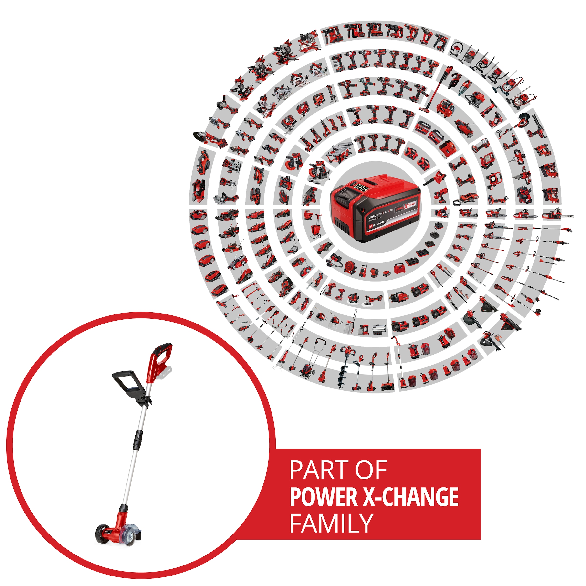 Einhell Akku-Fugenbürste »GC-CC 18 Li Solo« inkl. Stahl- und Nylonbürste, ohne Akku und Ladegerät