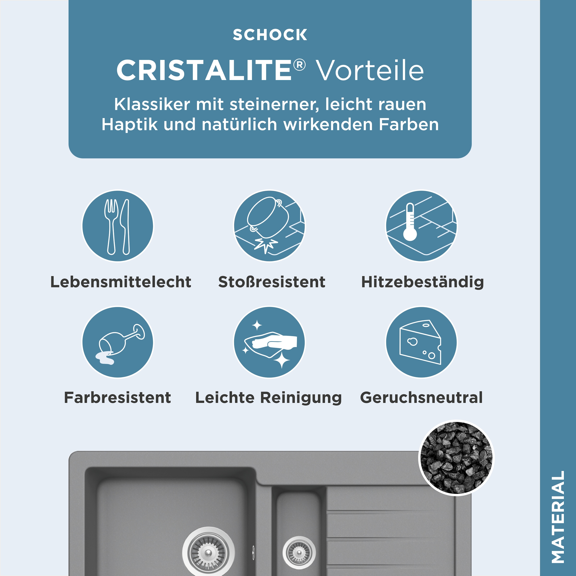 Schock Granitspüle »Typos DS« mit Restebecken