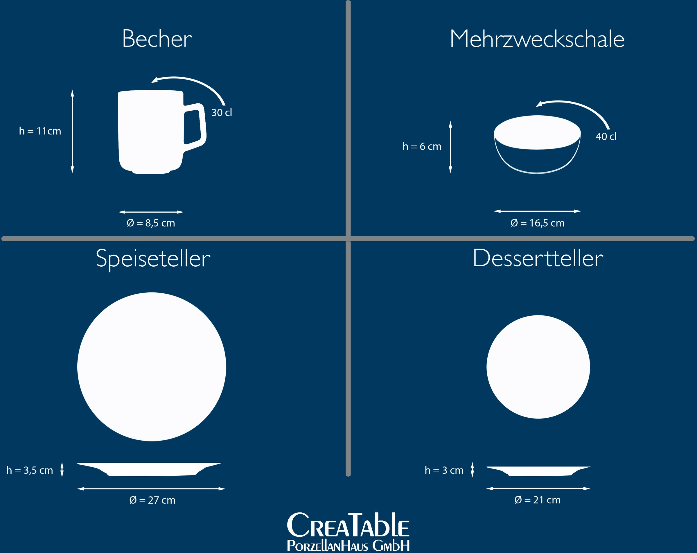 CreaTable Kombiservice »Geschirr-Set Casade«, (Set, 8 tlg., Kaffeeservice und Tafelservice im Set, für 2 Personen), Service, Spezialglasur, organischer Verlauf, 8 Teile, für 2 Personen