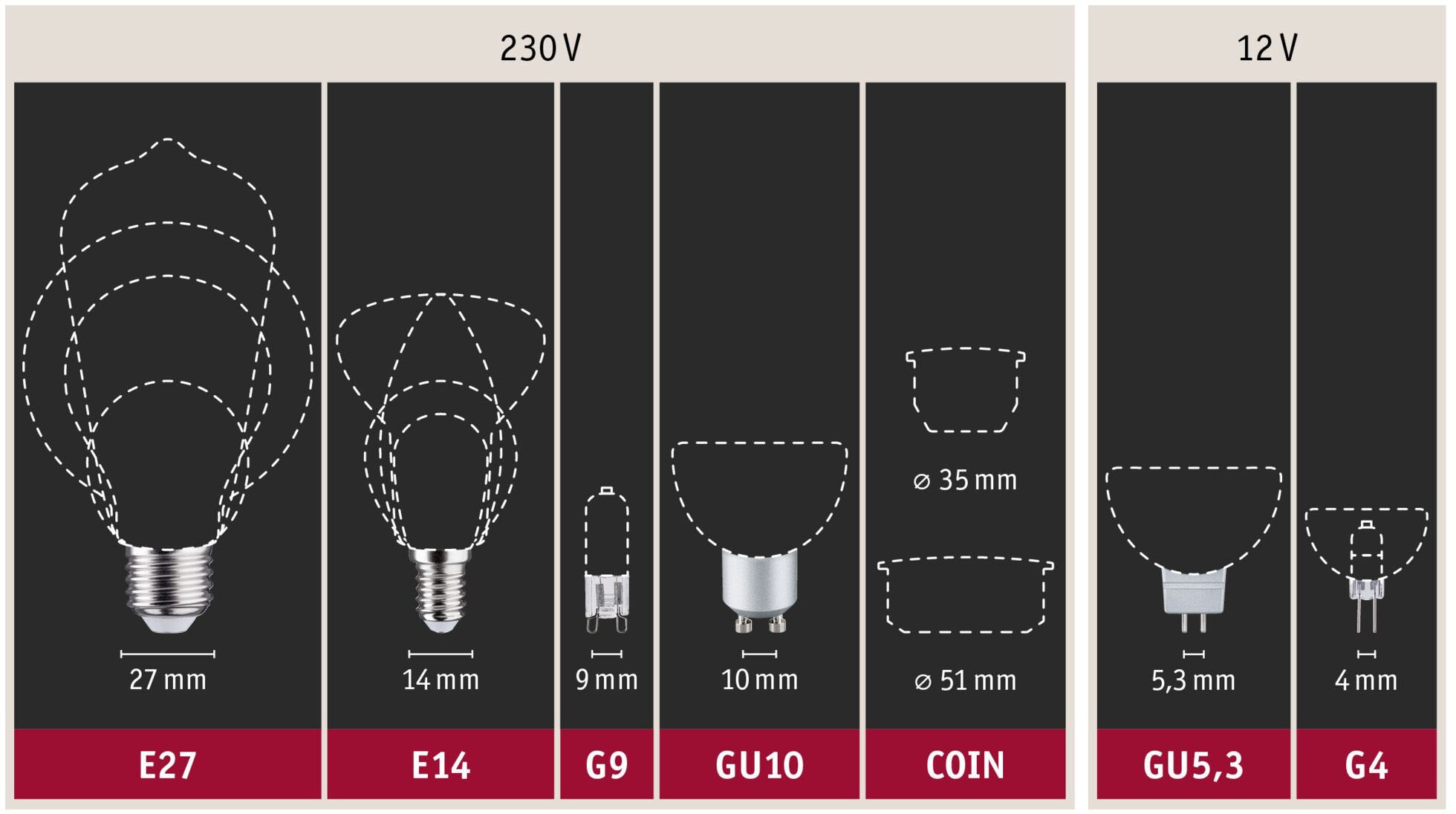 Paulmann LED-Leuchtmittel »Smart Home Zigbee Standardform 9,3 W Matt E27 RGBW«, E27, 1 St., Farbwechsler