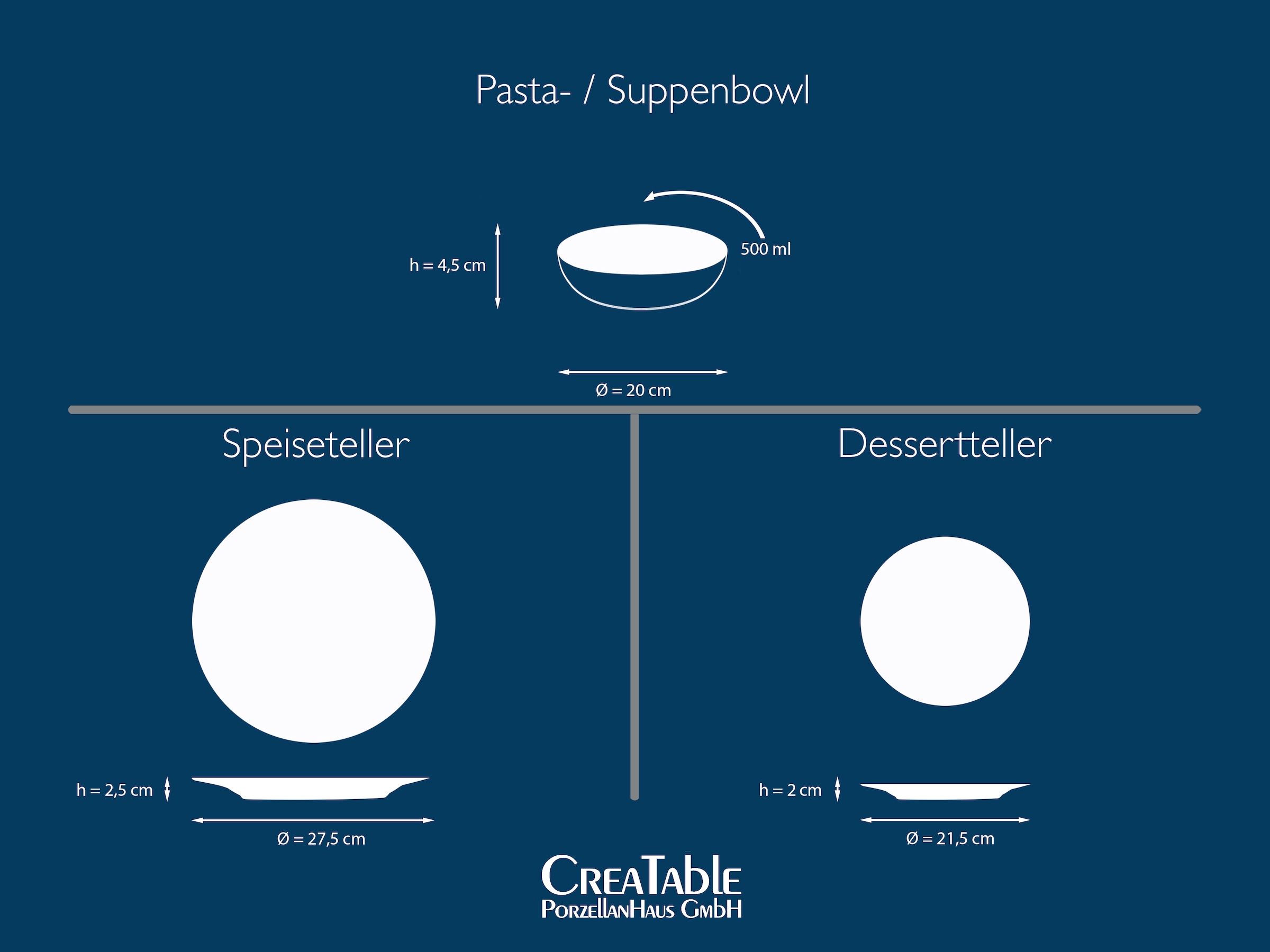 CreaTable Teller-Set »Sumaya, Teller Set 18-tlg« Mandala Motive
