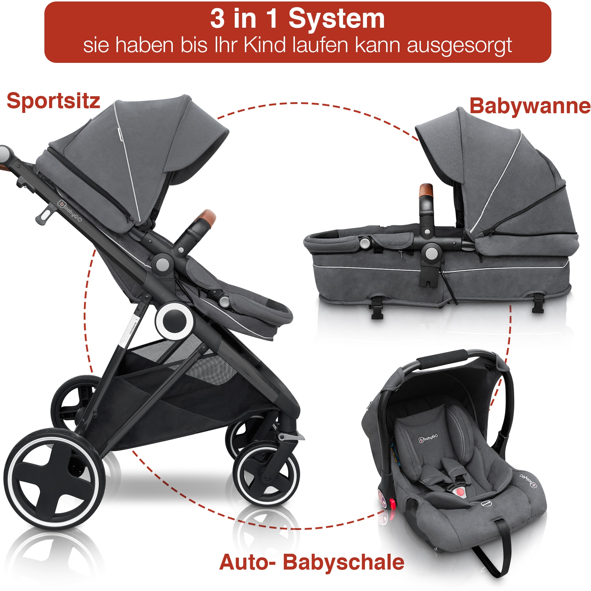 BabyGo Kombi-Kinderwagen »Halime 3in1«, inklusive Babywanne, Babyschale, Regenhaube & Wickeltasche