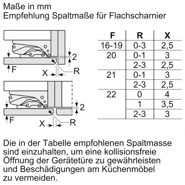 BOSCH Einbaukühlschrank Serie 4 »KIL32VFE0«