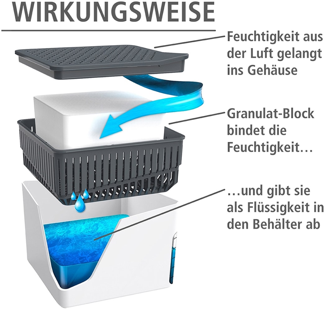 WENKO Luftentfeuchter »Modell Cube«, für 40 m³ Räume, Tank 0,8 l, mit 2 x 500 g Entfeuchter-Blöcken