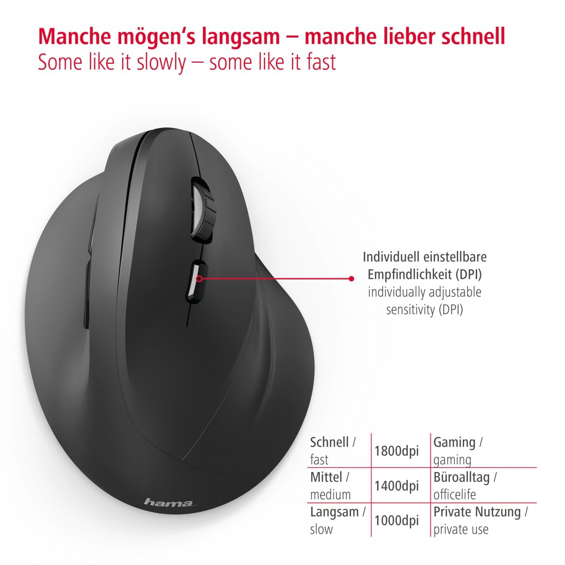 Hama ergonomische Maus »Ergonomische vertikale Funkmaus für PC Laptop, ohne Kabel, Schwarz«, USB-Funk, Vorbeugung Tennisarm/Mausarm