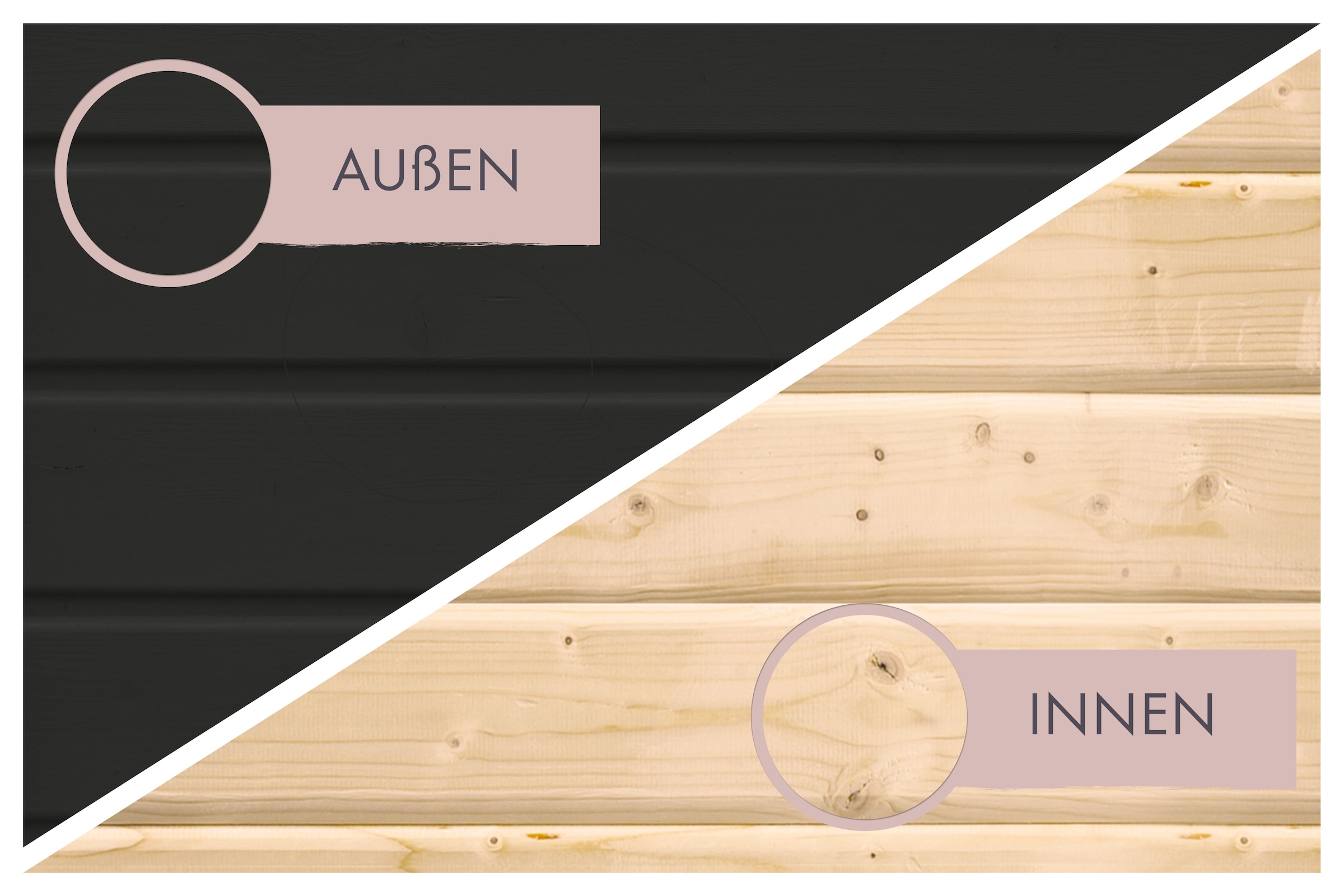 Karibu Saunahaus »"Arcodia" schwarz« aus hochwertiger nordischer Fichte