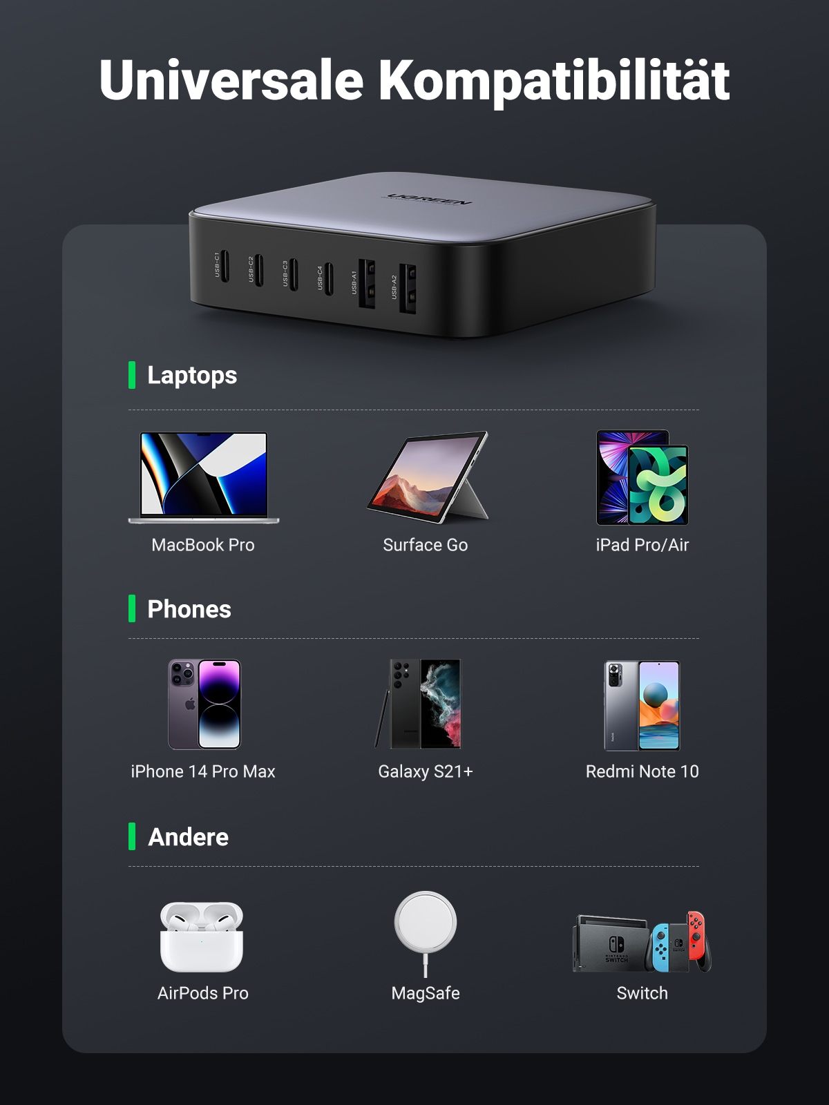 UGREEN Laptop-Ladegerät »Desktop Fast Charger 2*USB-A+4*USB-C 200W CD271«