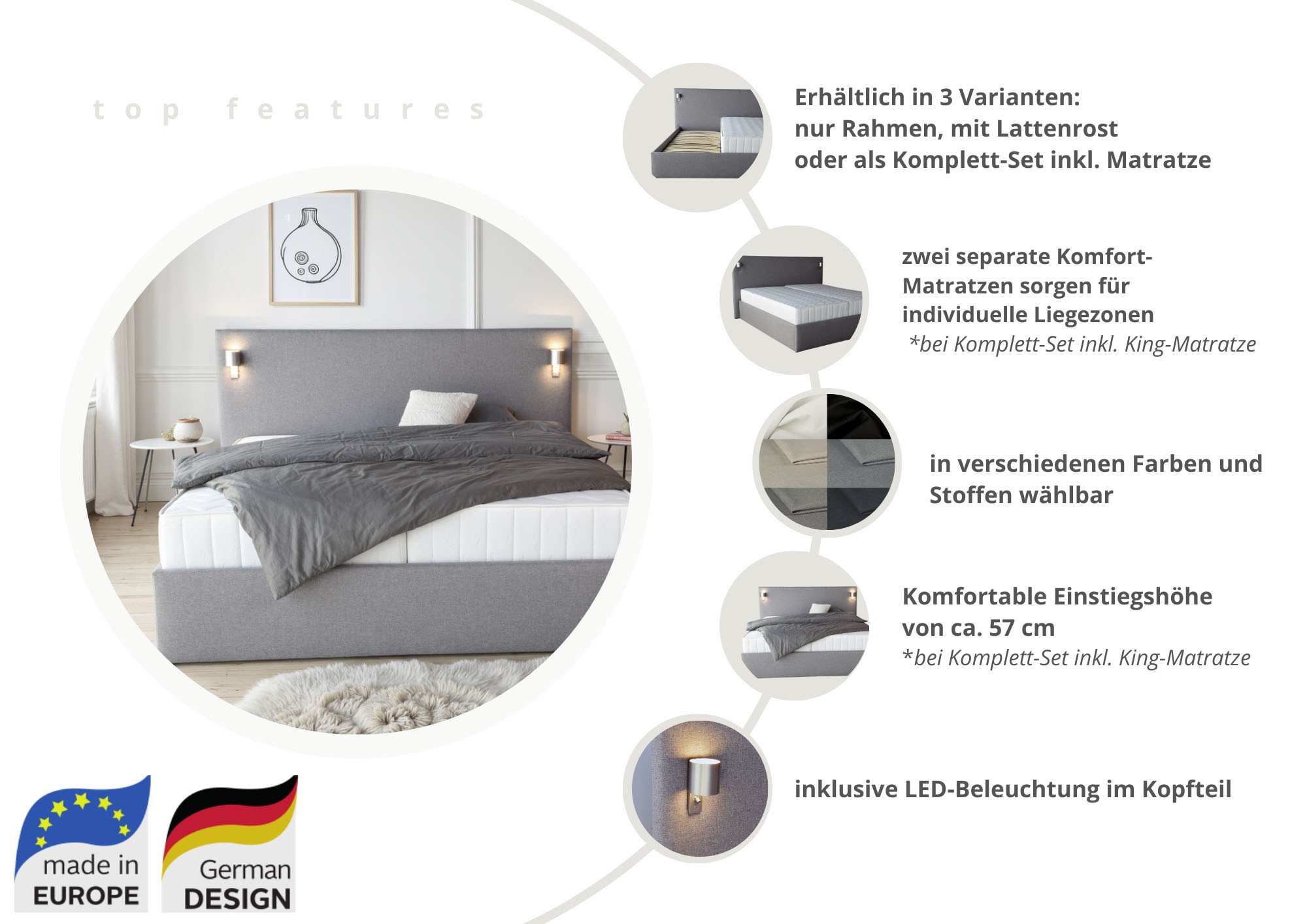 COLLECTION AB Polsterbett »Alcudia inkl. LED-Leuchten, erhältlich in der Breite 180x200cm« 3 Varianten: Rahmen, inkl. Lattenrost, Komplett-Set mit King-Matratze