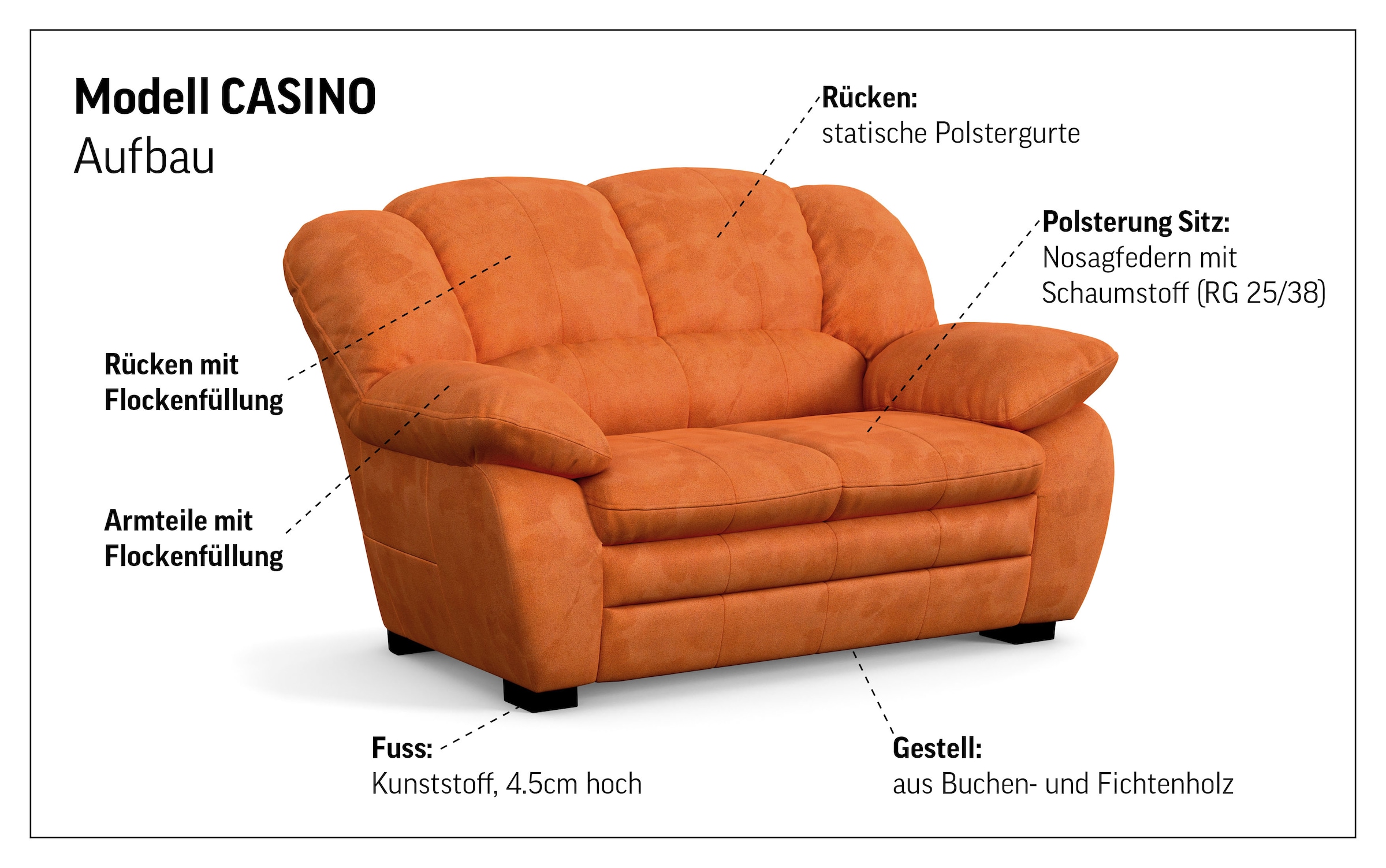 COTTA Polstergarnitur »Casino, Sofa Set, 3-2-1 Sitzer, Wohnzimmer Garnitur«, (Set, 3 tlg.), Sessel, 2-Sitzer, 2,5-Sitzer, hohe Rückenlehne
