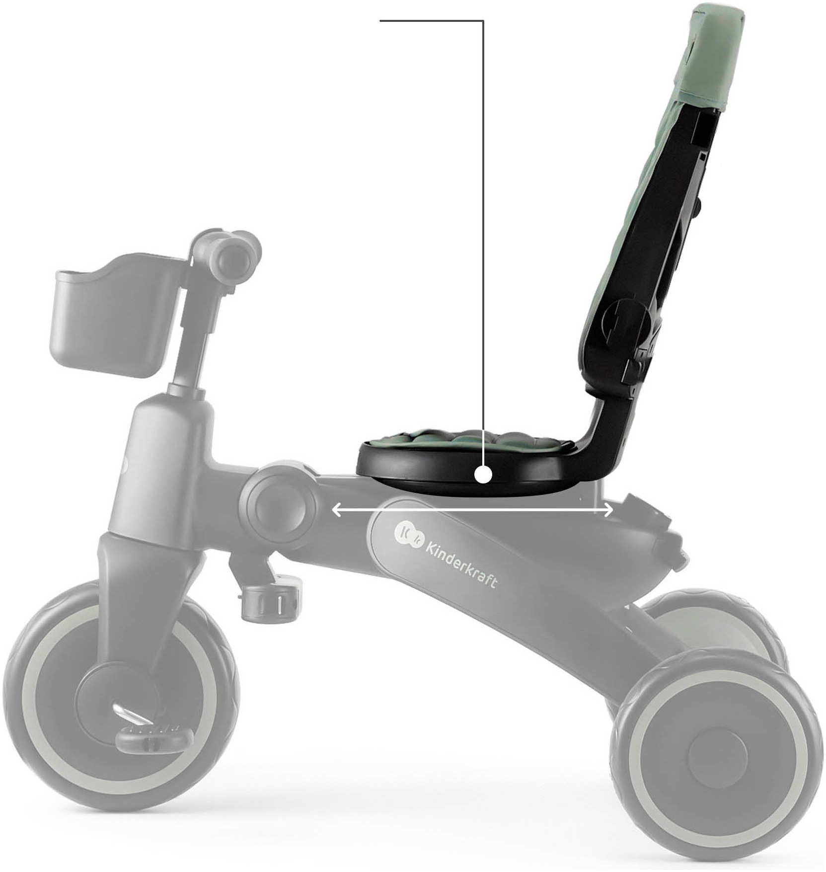 Kinderkraft Dreirad »Jazz 2«