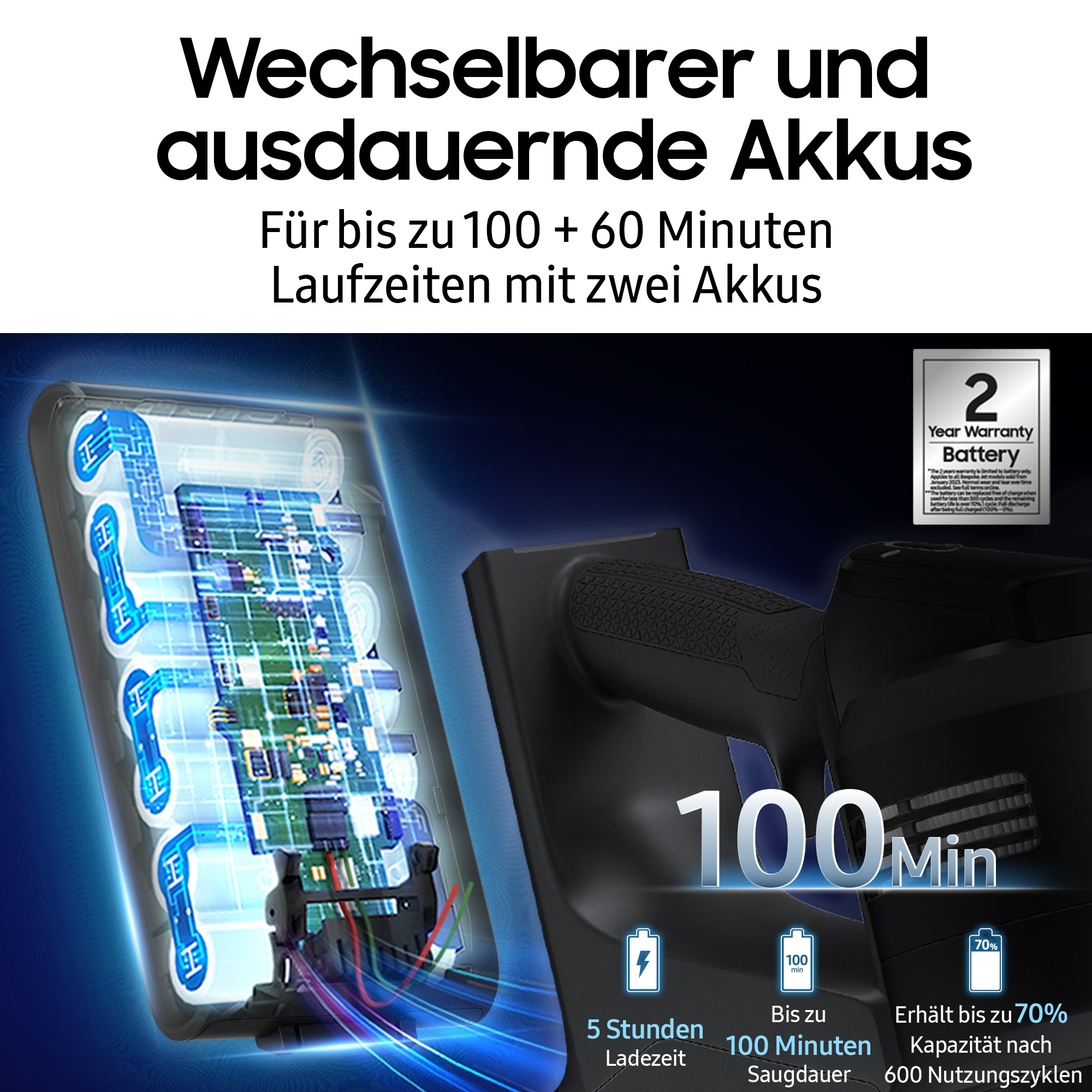 Samsung Akku-Handstaubsauger »BESPOKE AI Jet Ultra Akku+ CompleteClean, VS90F40EEM/WD«