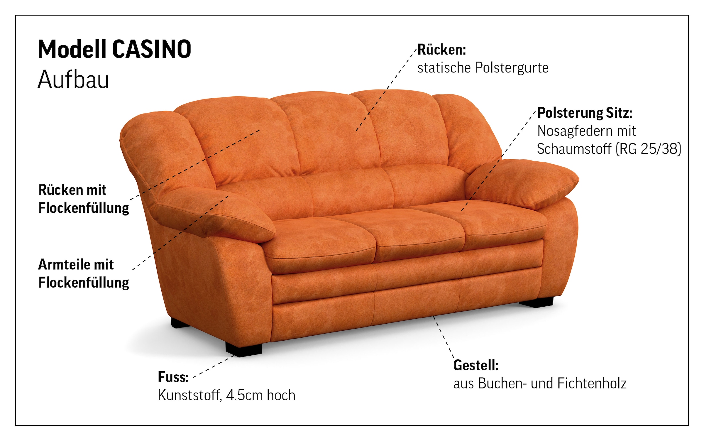 COTTA Polstergarnitur »Casino, Sofa Set, 3-2-1 Sitzer, Wohnzimmer Garnitur«, (Set, 3 tlg.), Sessel, 2-Sitzer, 2,5-Sitzer, hohe Rückenlehne