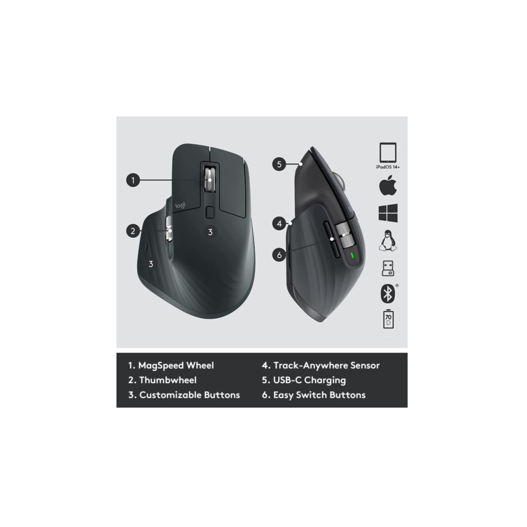 Logitech Maus »MX Master 3s for Business«