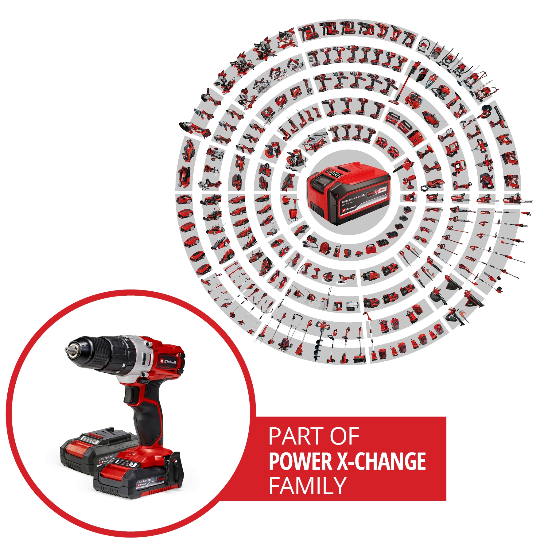 Einhell Akku-Schlagbohrschrauber »Power X-Change TE-CD 18/2 Li-i +64« Set,  inkl. 2 Akkus á 2 Ah, Ladegerät und Aufbewahrungskoffer