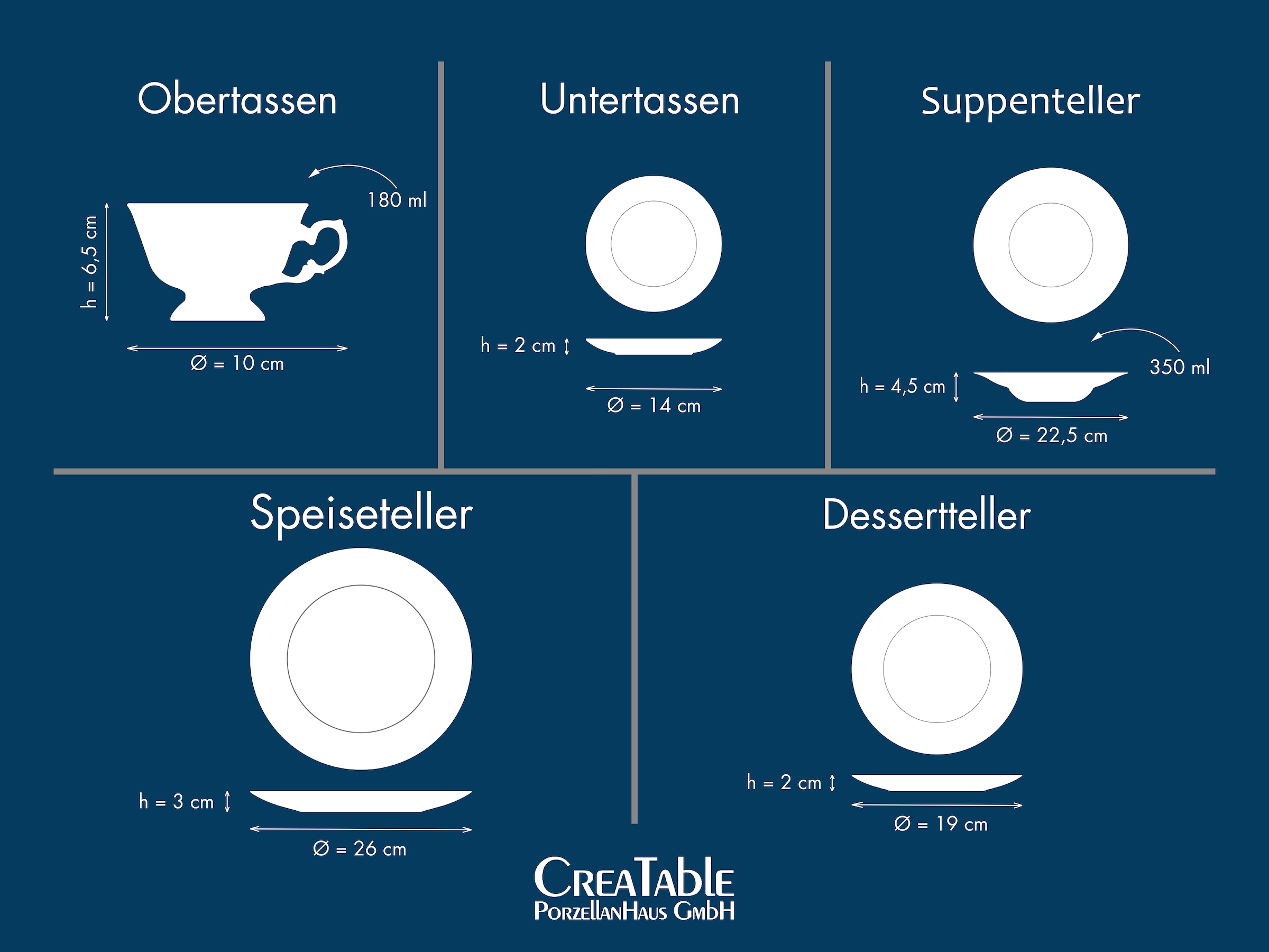 CreaTable Kombiservice »Frederike Weiss, Service 30-tlg.« Klassisch, Zeitlos