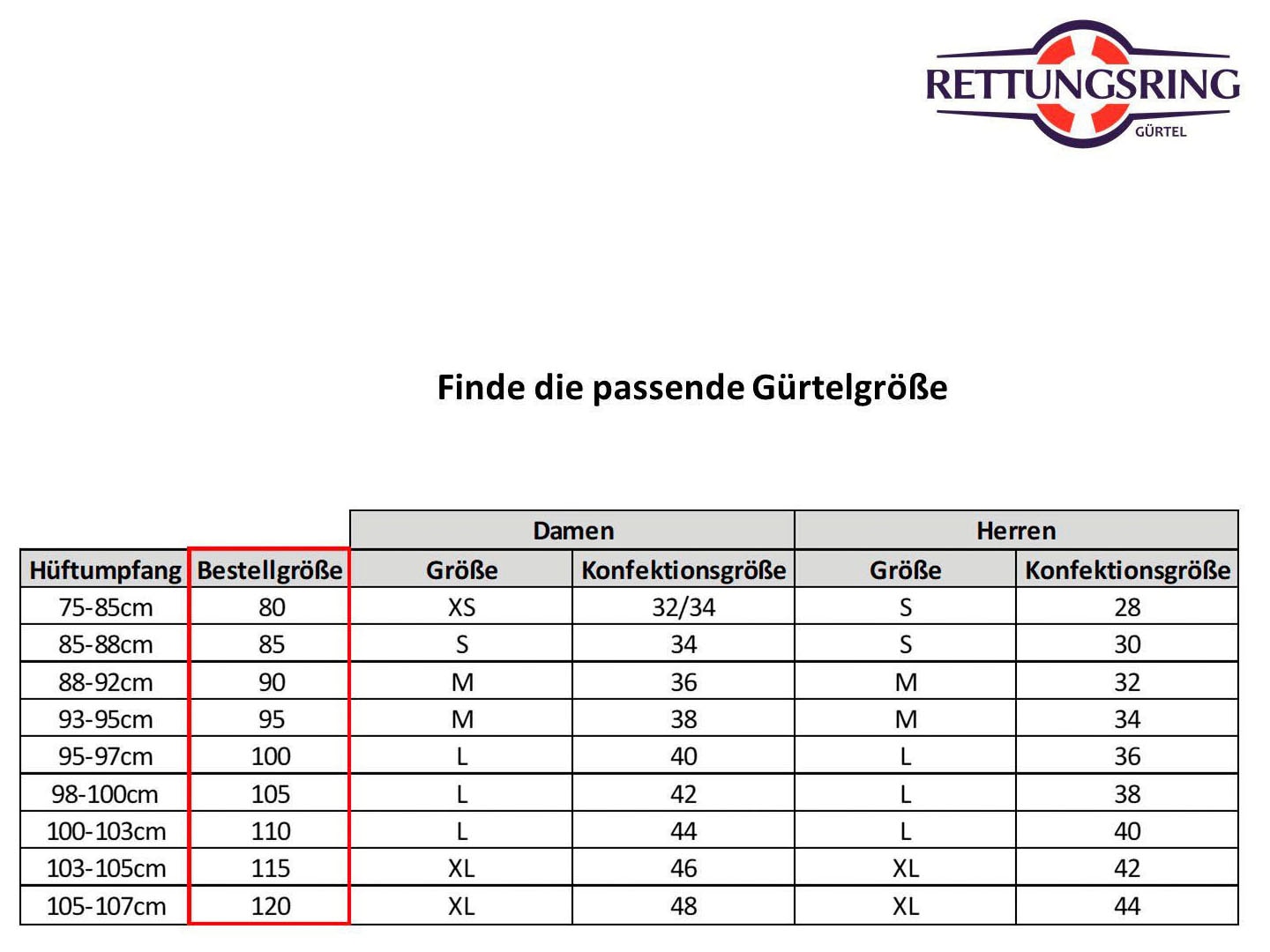 RETTUNGSRING by showroom 019° Koppelgürtel, Schließe mit Glitzersteinen besetzt, austauschbar