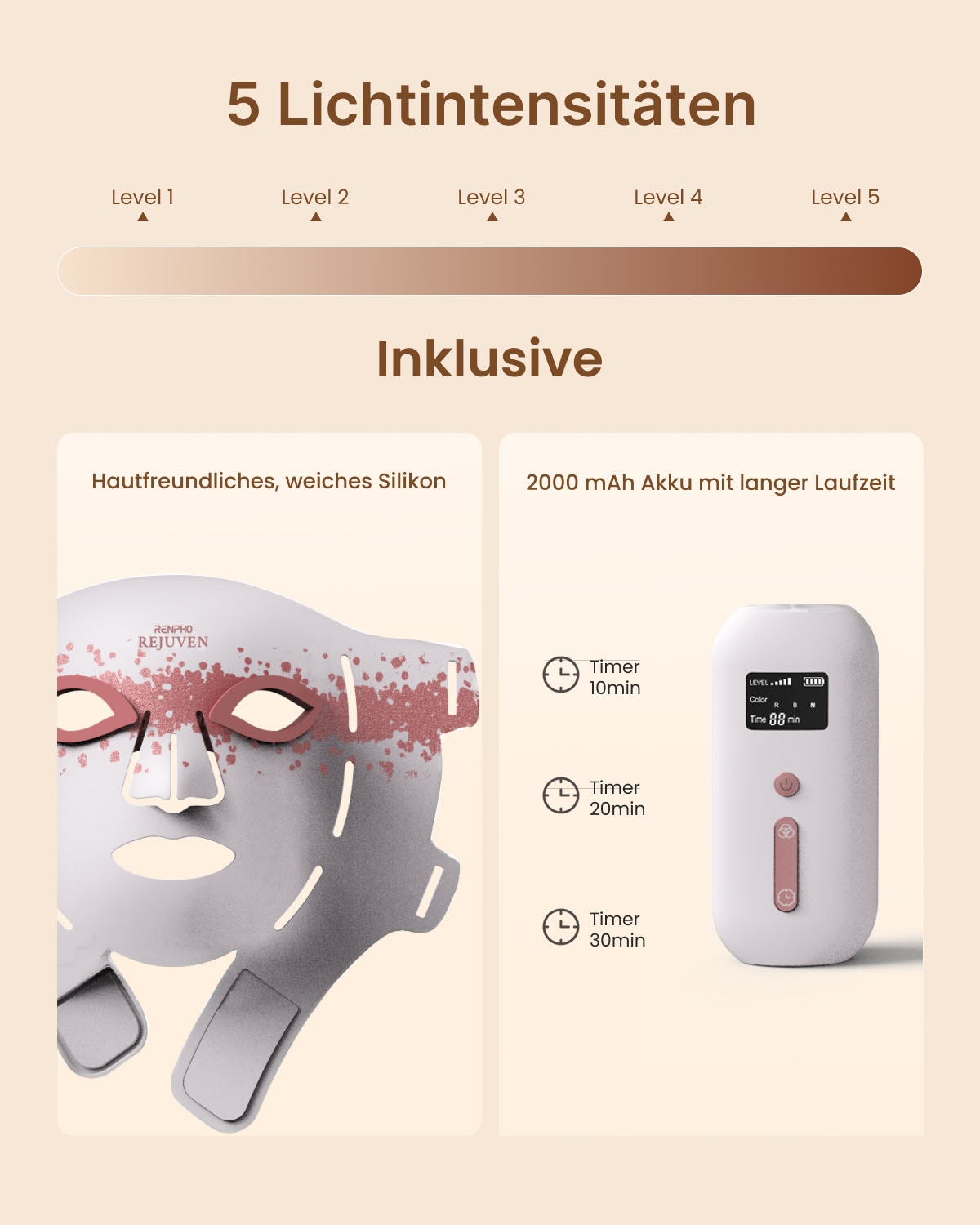 Renpho LED-Gesichtsmaske »Rejuven Artemis Blush LED Light Therapy Mask« 432 LEDs, 4 Farben/Modi, Controller, Akku, Kopfband