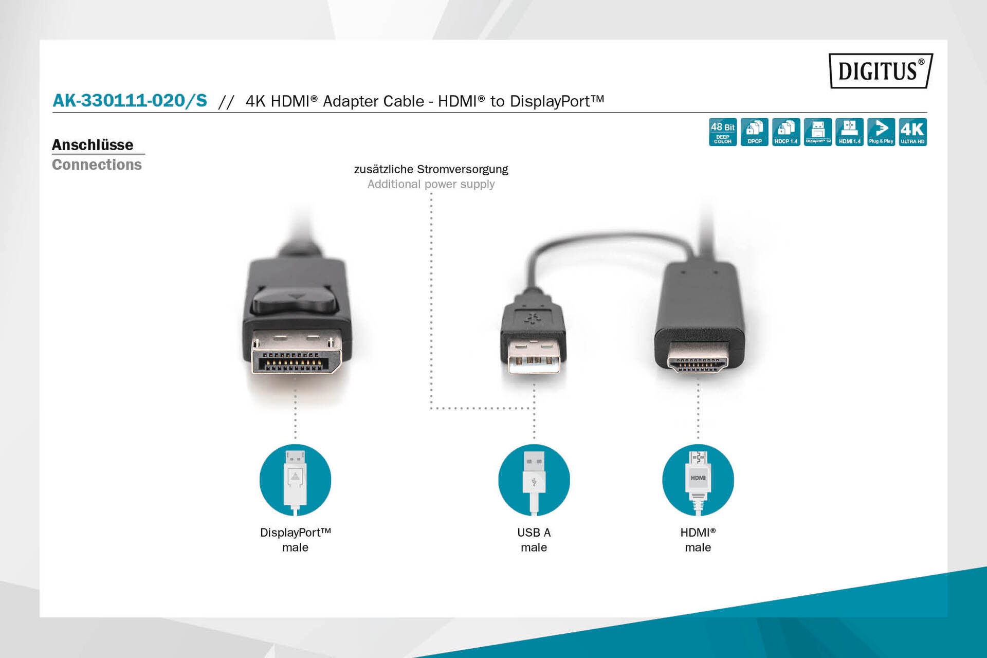 Digitus Video-Adapter »4K HDMI Adapterkabel - HDMI auf DisplayPort«