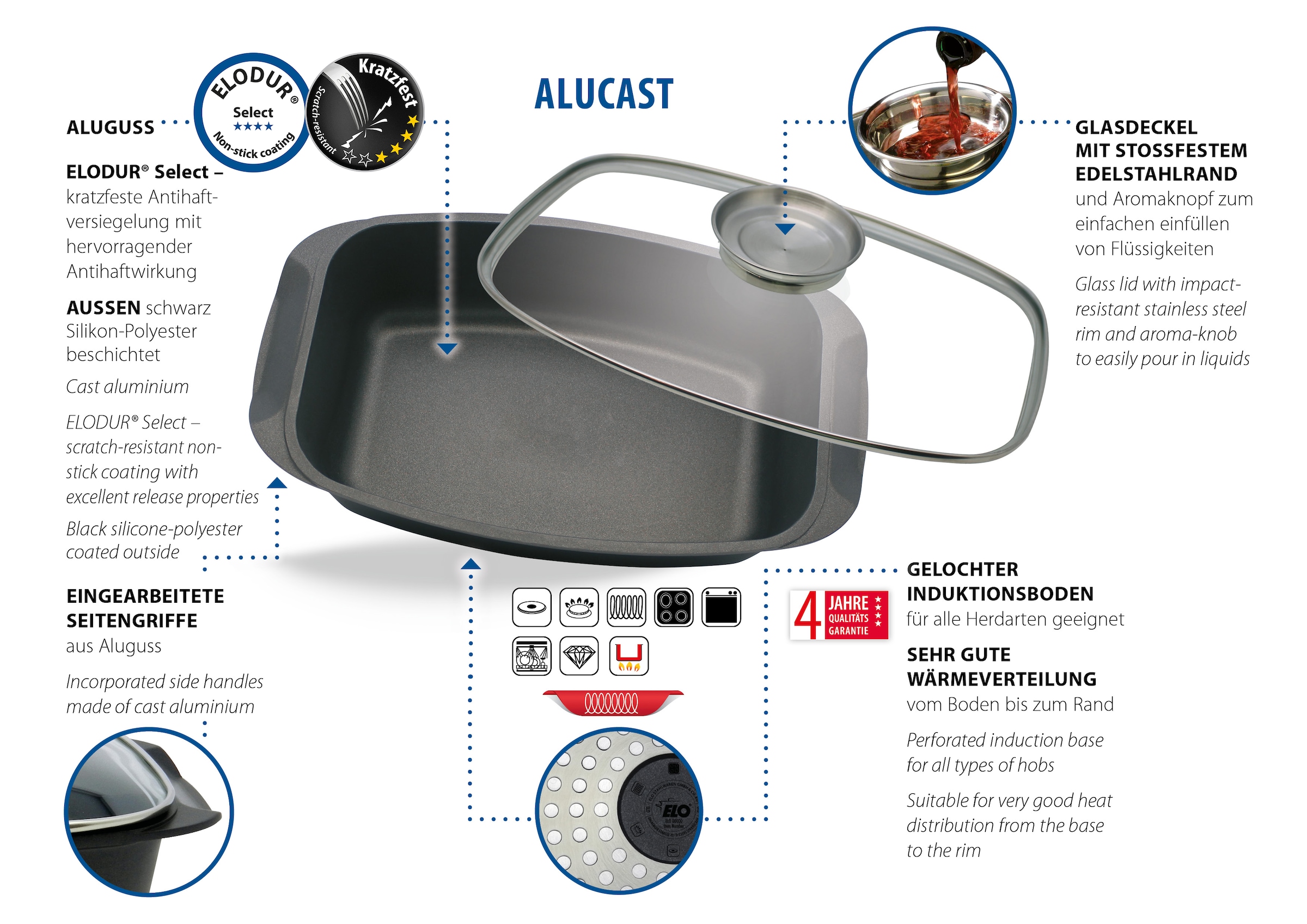 Elo Bräter »Alucast« 1 Bräter mit Glasdeckel, 1 Stk. tlg. Aluminiumguss