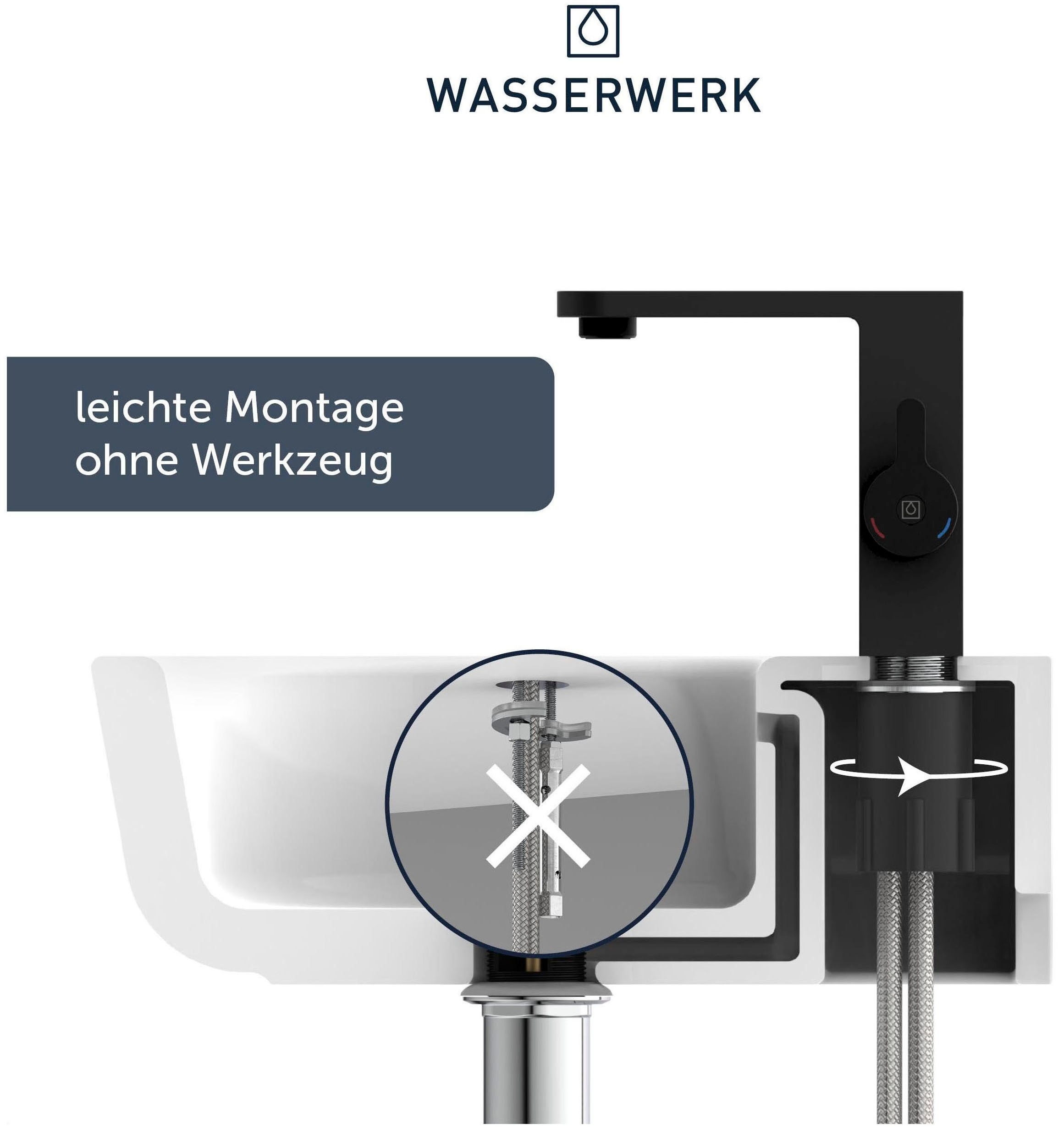 WASSERWERK Waschtischarmatur »WT 15«