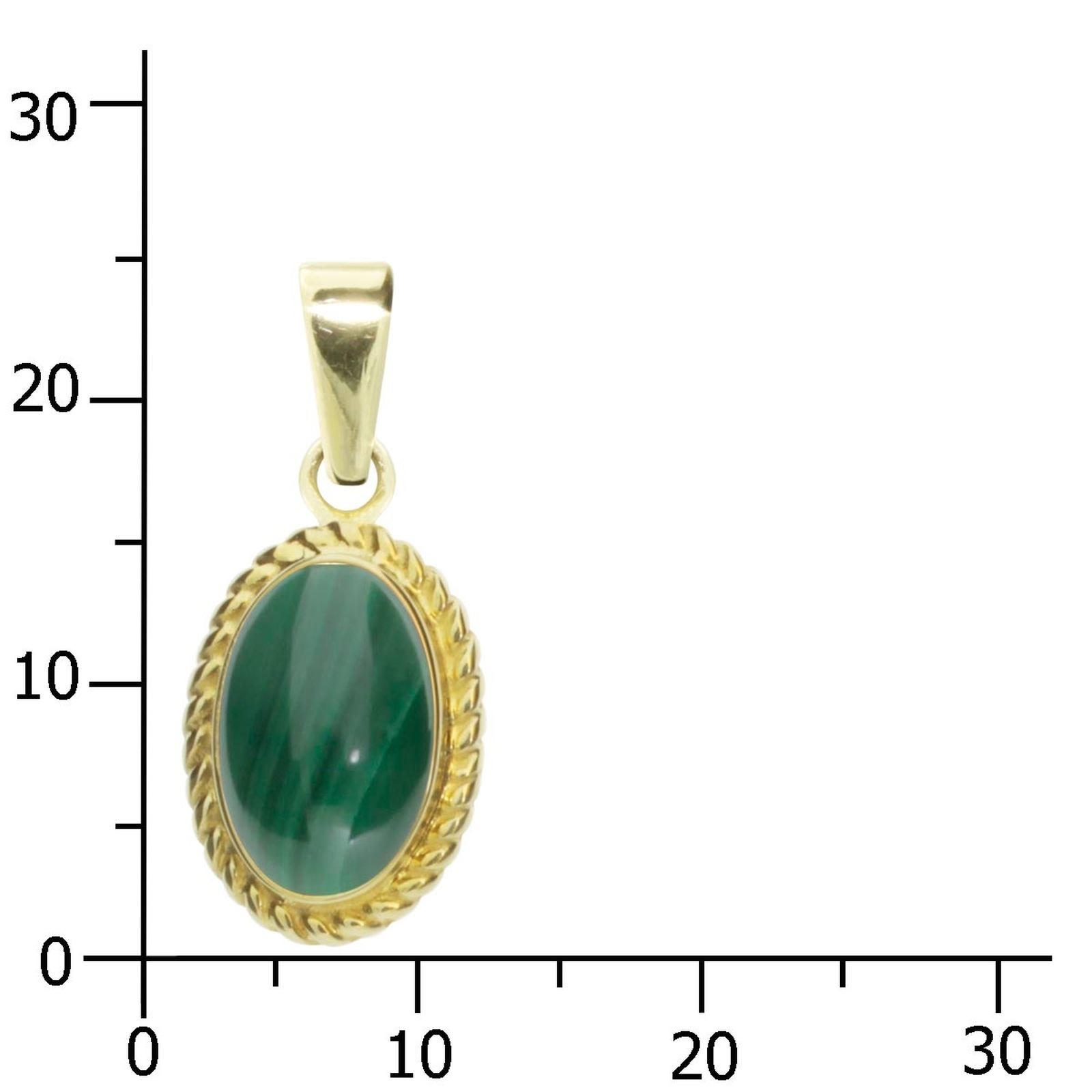 OSTSEE-SCHMUCK Kettenanhänger »- Julie - Gold 333/000 - Malachit«