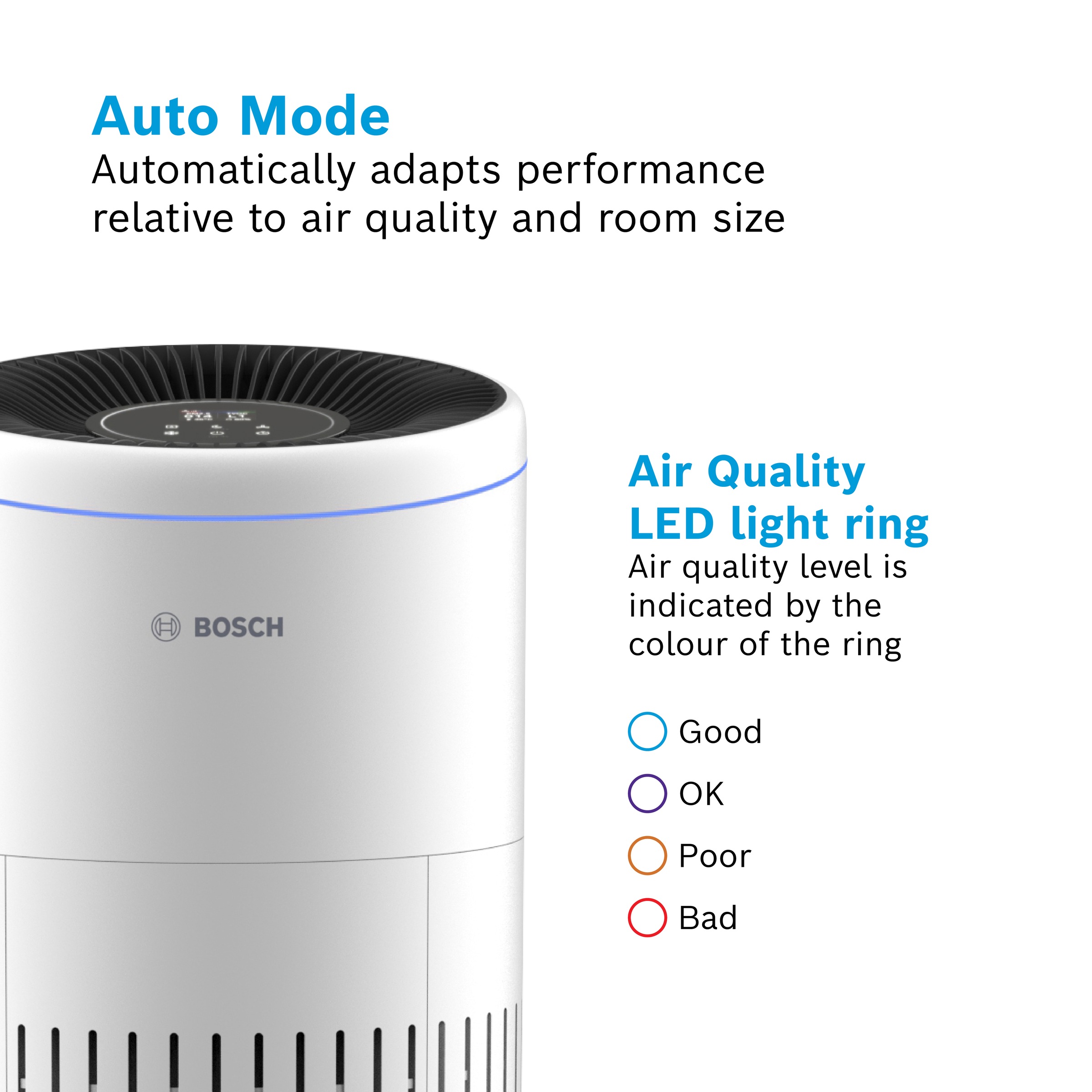 BOSCH Luftreiniger »Air 6000i, leistungsstark und mit App-Steuerung« für 125 qm Räume mit 4-in-1 Luftfilter und Temperatur- und Luftfeuchtigkeits-Sensor
