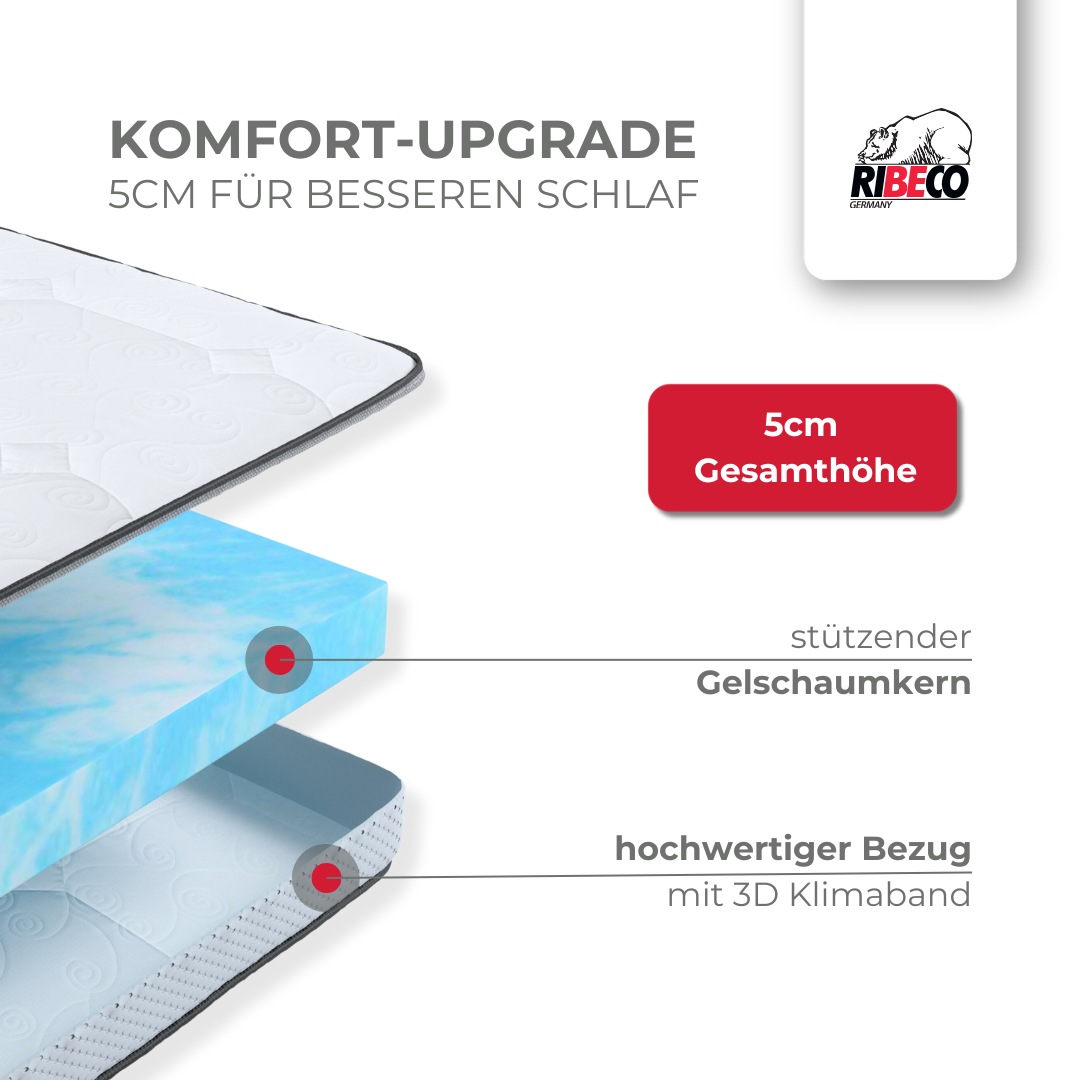 RIBECO Topper »Aaron MINI«