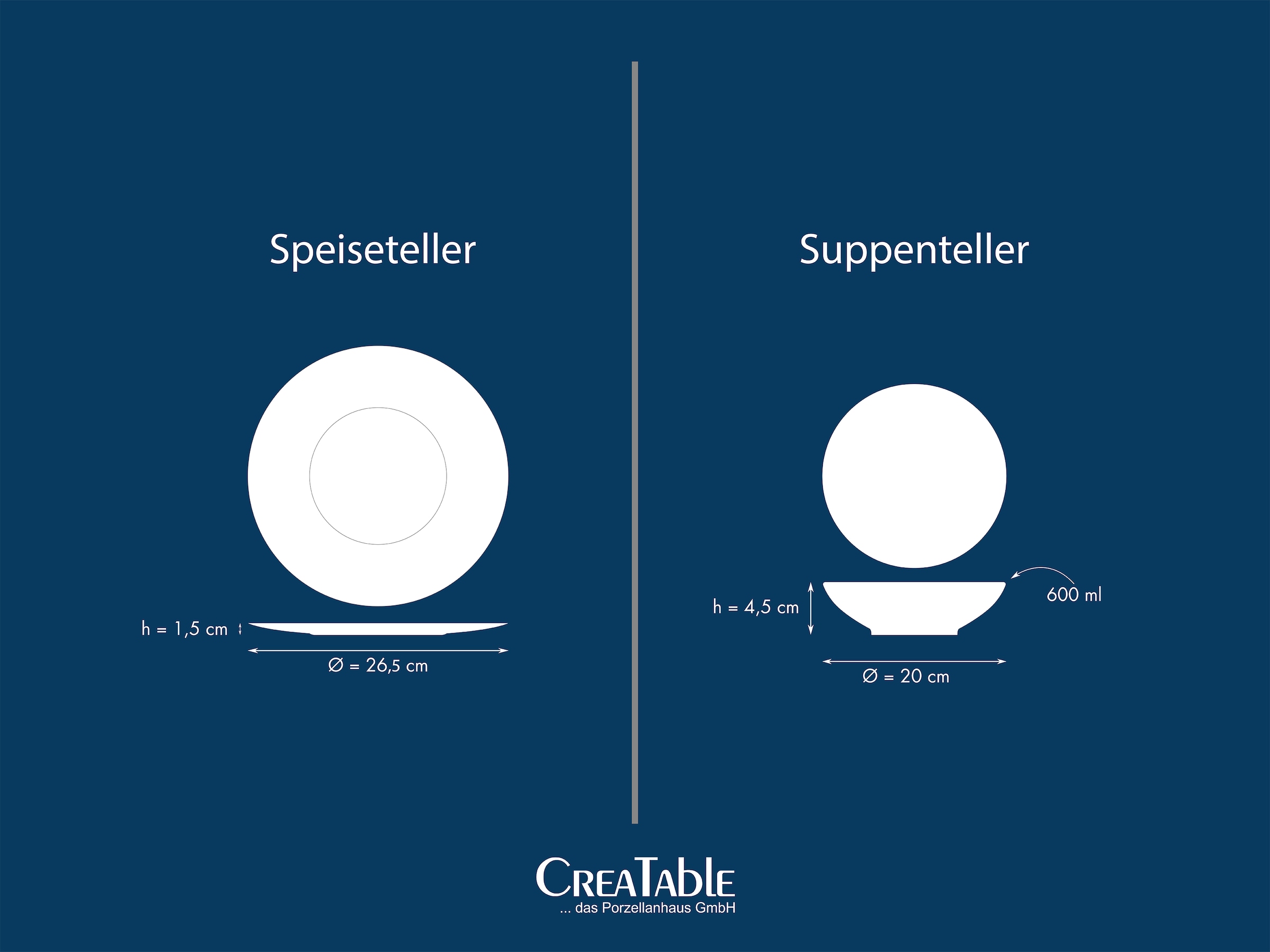 CreaTable Tafelservice »Polka Dots, Service 12-tlg.« Teller Set, Fröhliche Farbgebung, Polka Dots