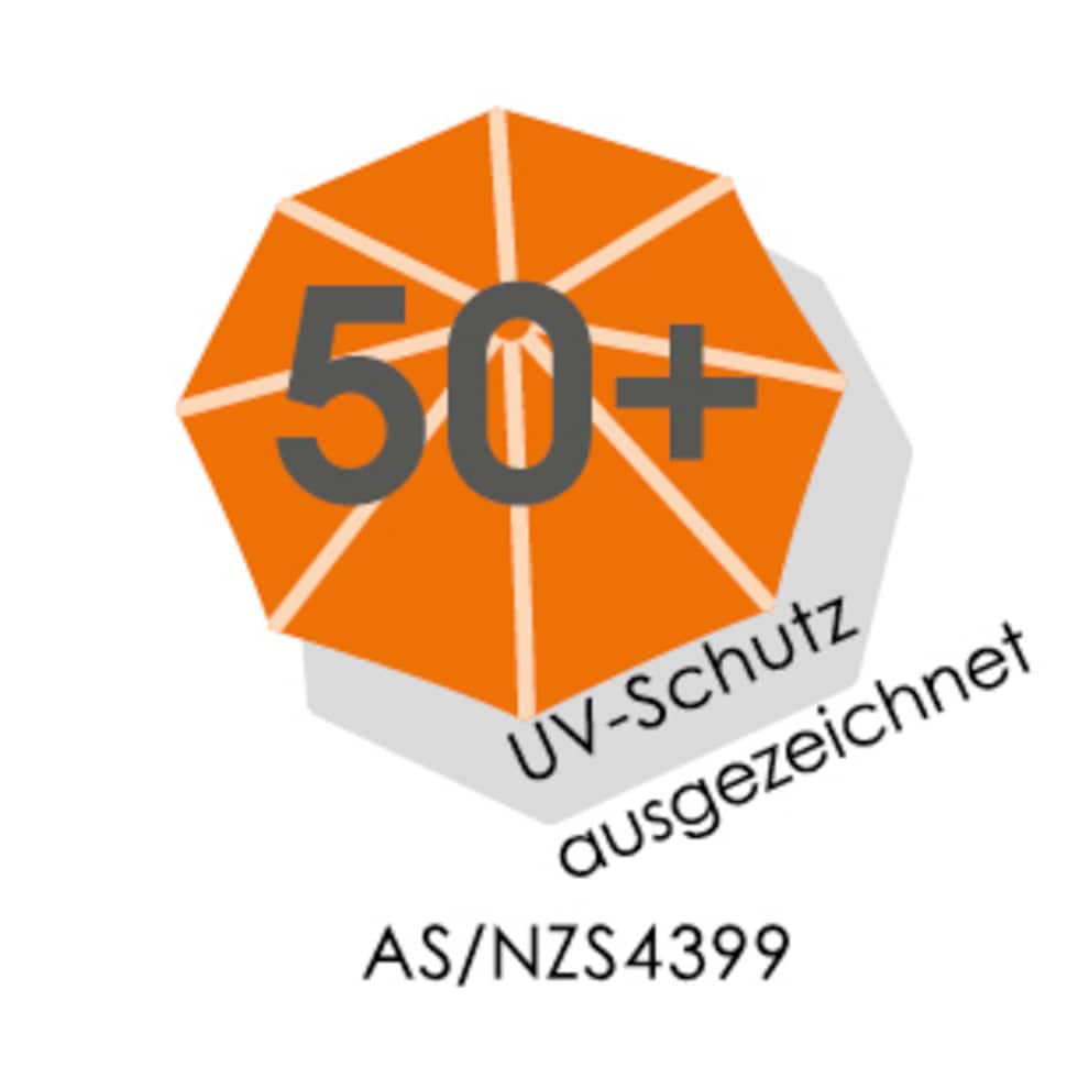 Schneider Schirme Marktschirm »Porto« Stahl/Polyester