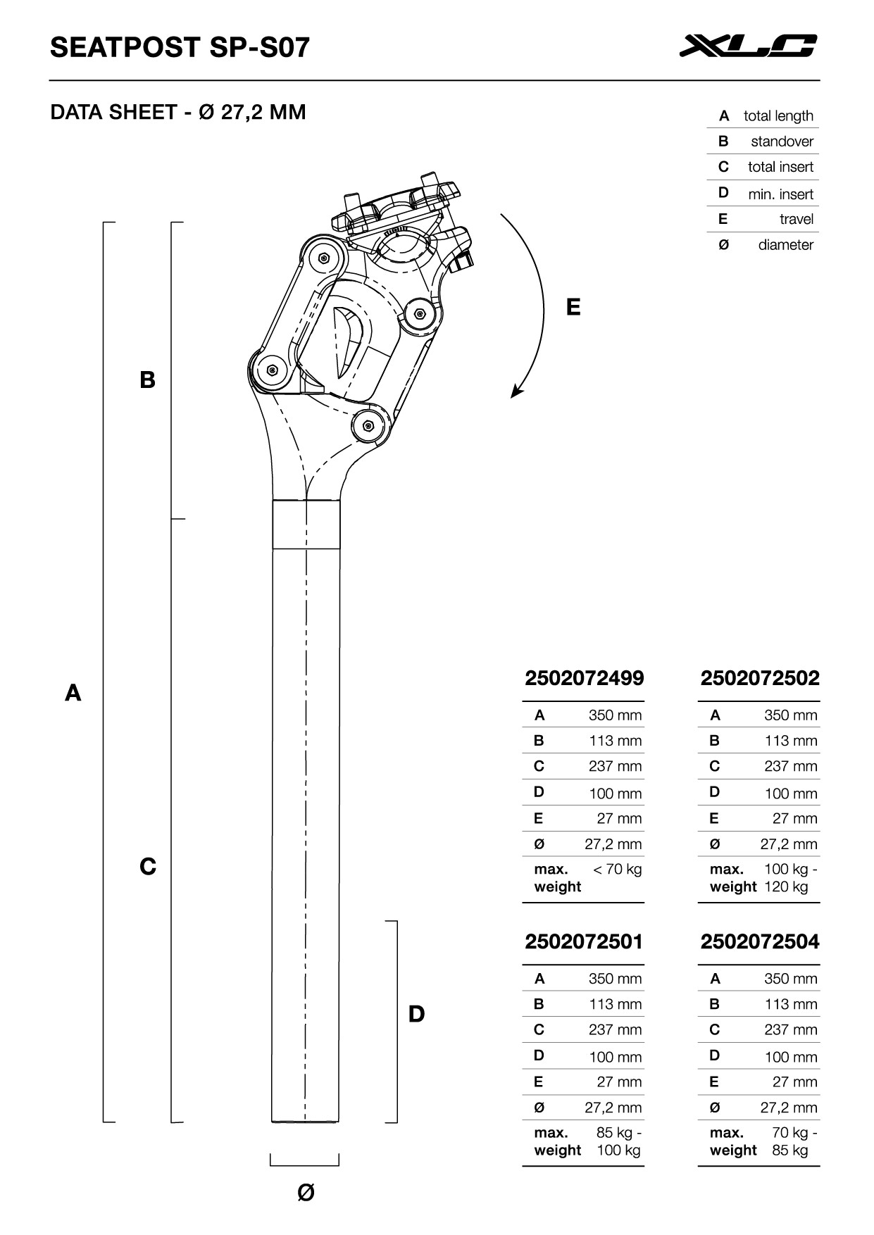 XLC Sattelstütze »Federsattelstütze Comp SP-S07, Ø 27,2mm, 350mm, 85-100kg«