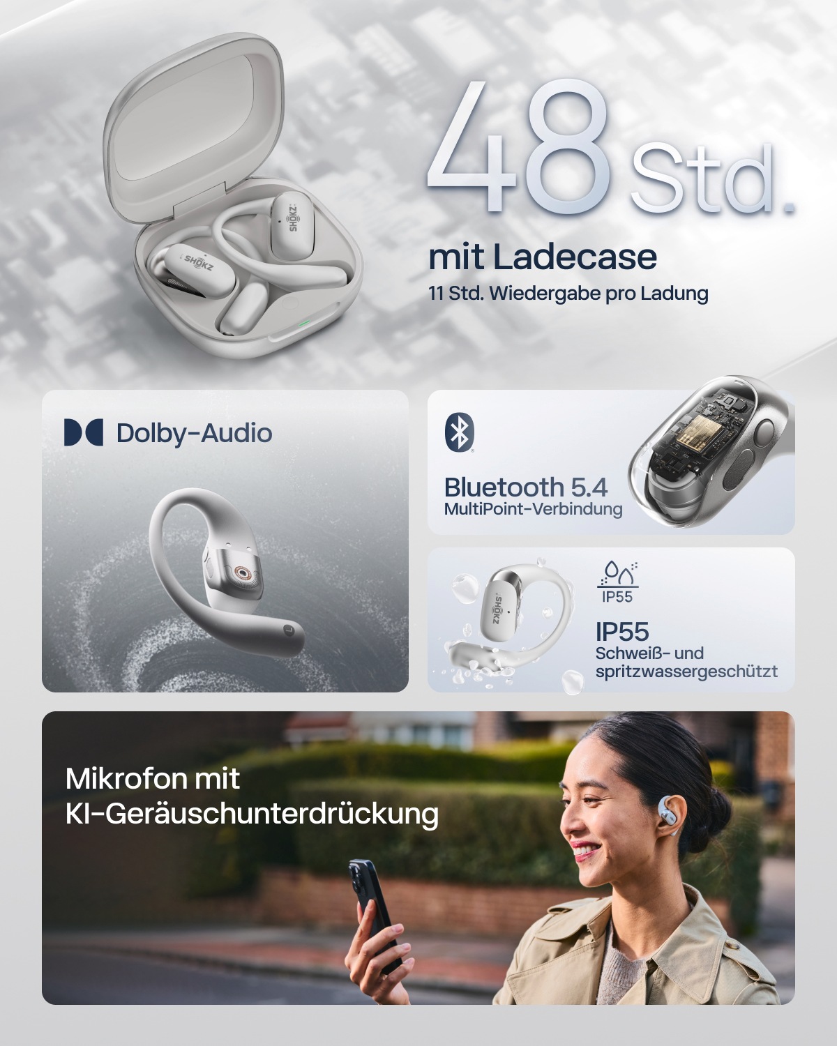 Shokz Open-Ear-Kopfhörer »OpenFit 2+ inklusive Schutzhülle« A2DP Bluetooth Freisprechfunktion | True Wireless