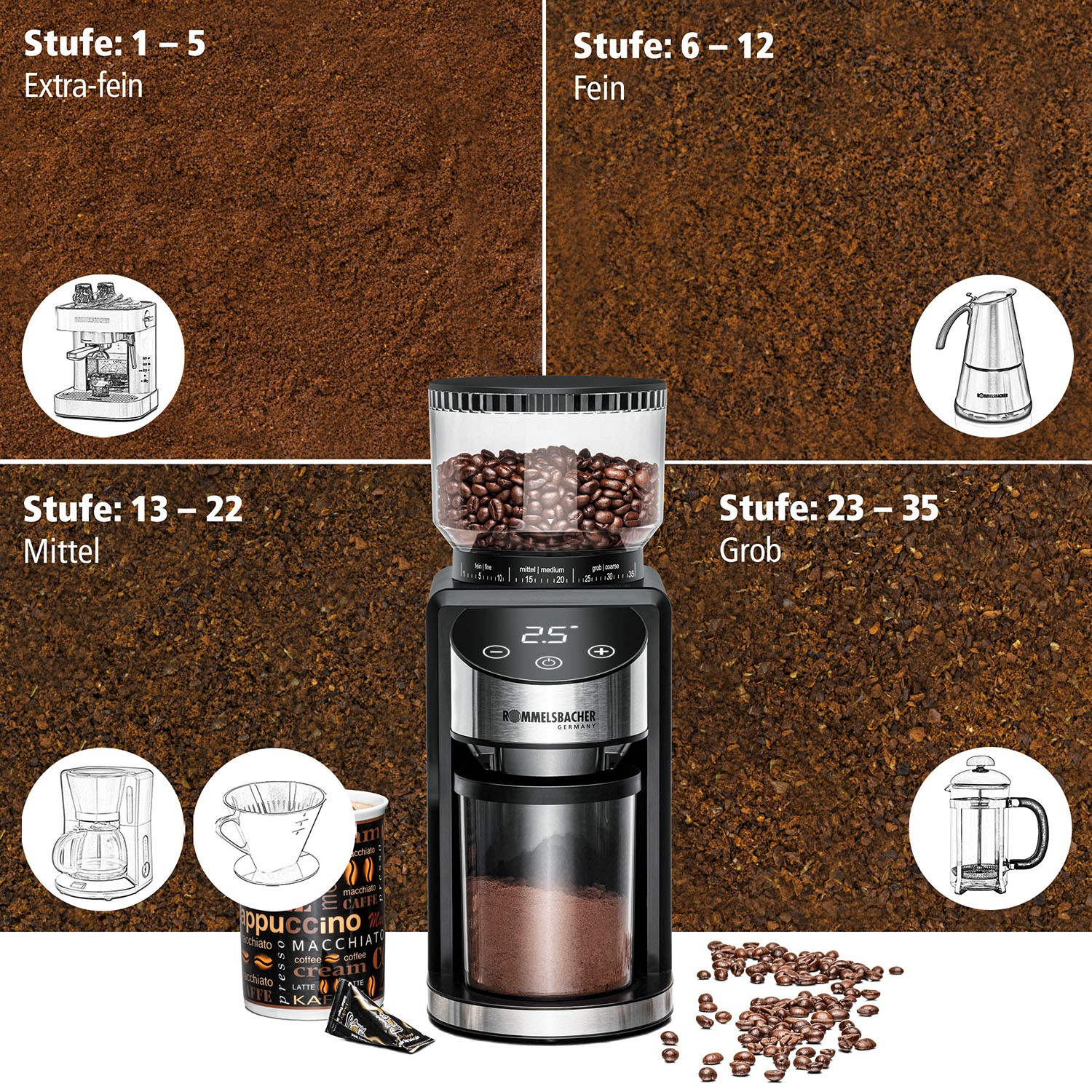 Rommelsbacher Kaffeemühle »EKM 400«, 200 W, Kegelmahlwerk, 220 g Bohnenbehälter, mit Kegelmahlwerk, Antistatik-Funktion, 35 Mahlgrade