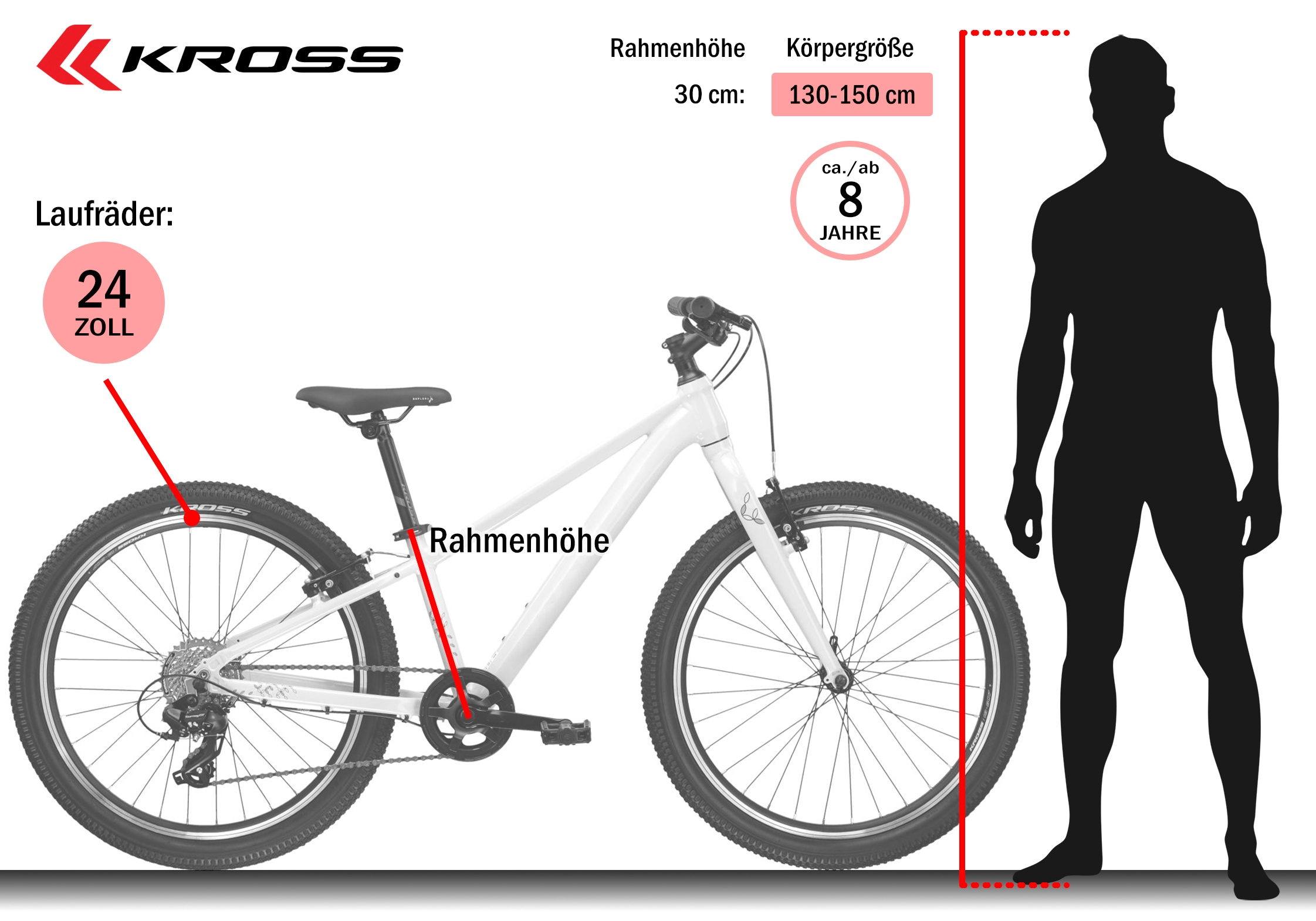 Kross Kinderfahrrad »Kinder-MTB Lea Jr 1.0« 8 Gang Shimano TOURNEY TX800 Schaltwerk Kettenschaltung