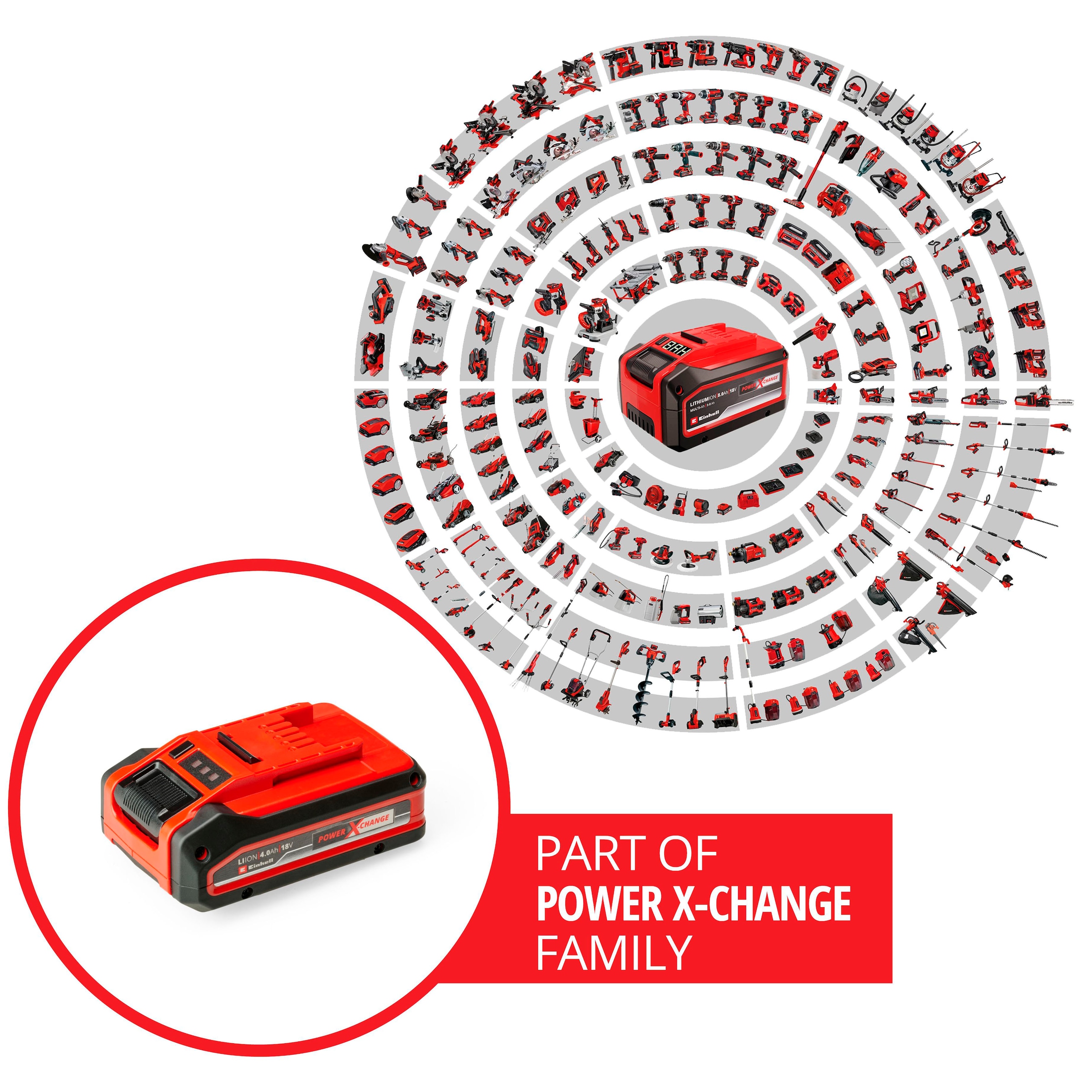 Einhell Akku »»Power-X-Change Plus«« 18 V, 4 Ah